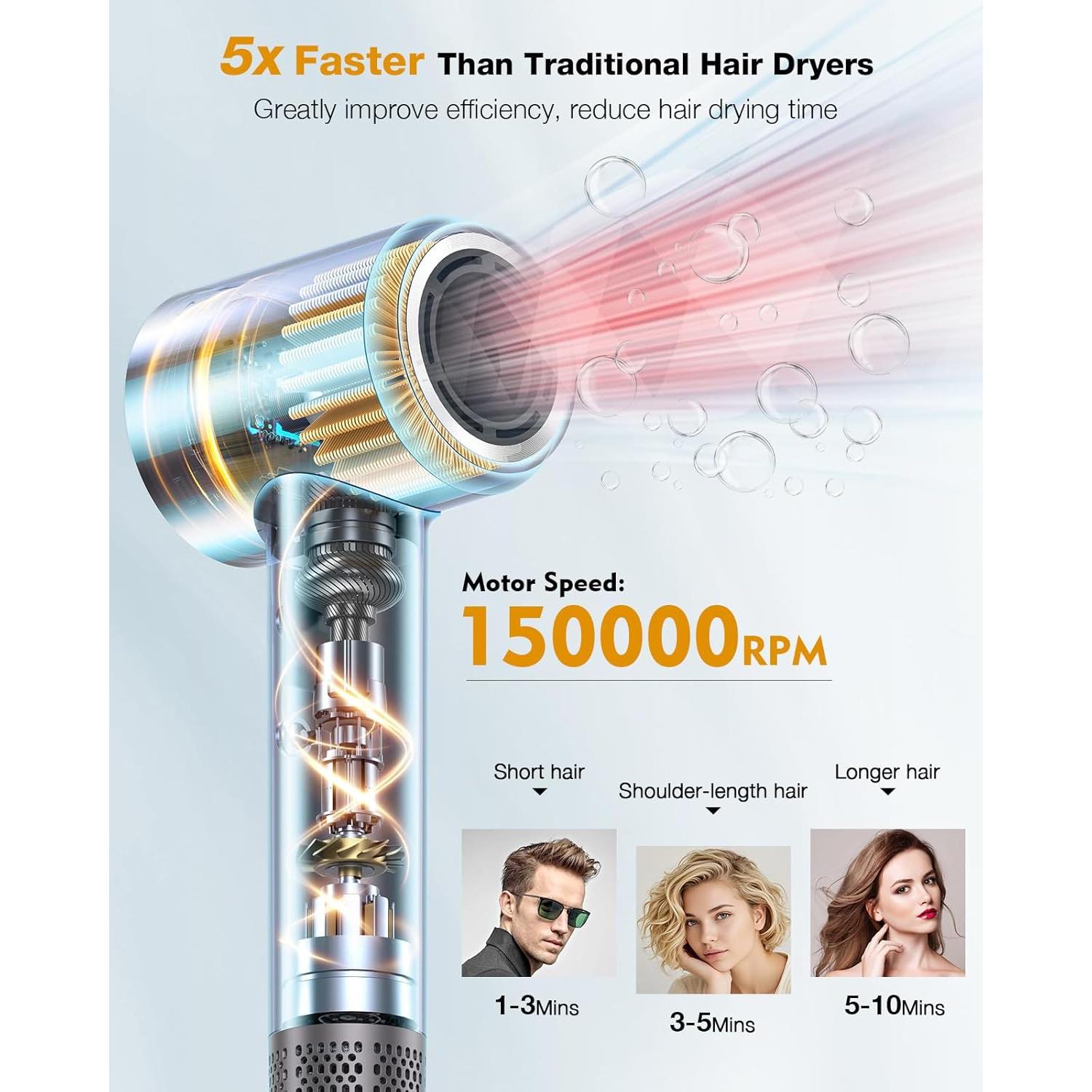 Secador de Pelo Profesional VivaEase 160000 RPM Gris Claro