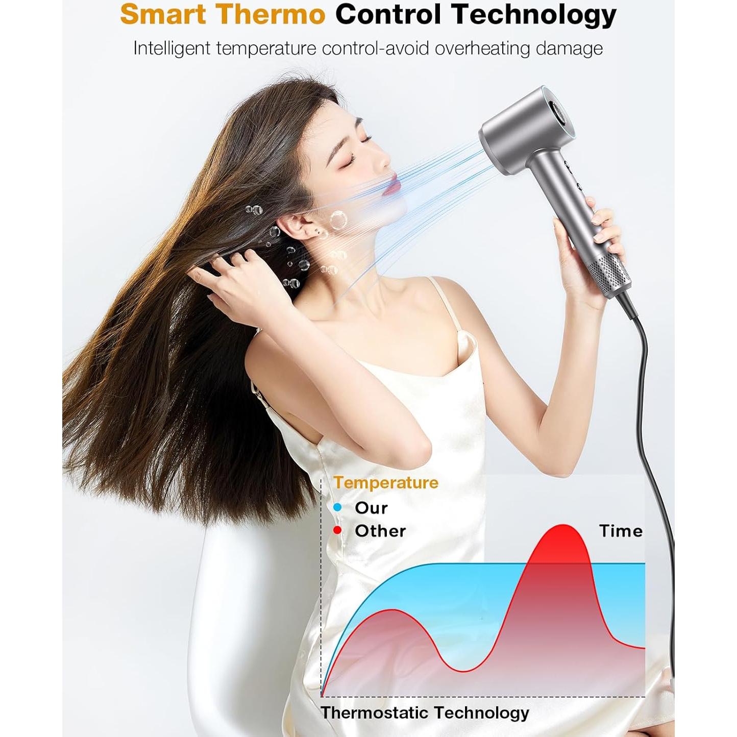 Secador de Pelo Profesional VivaEase 160000 RPM Gris Claro