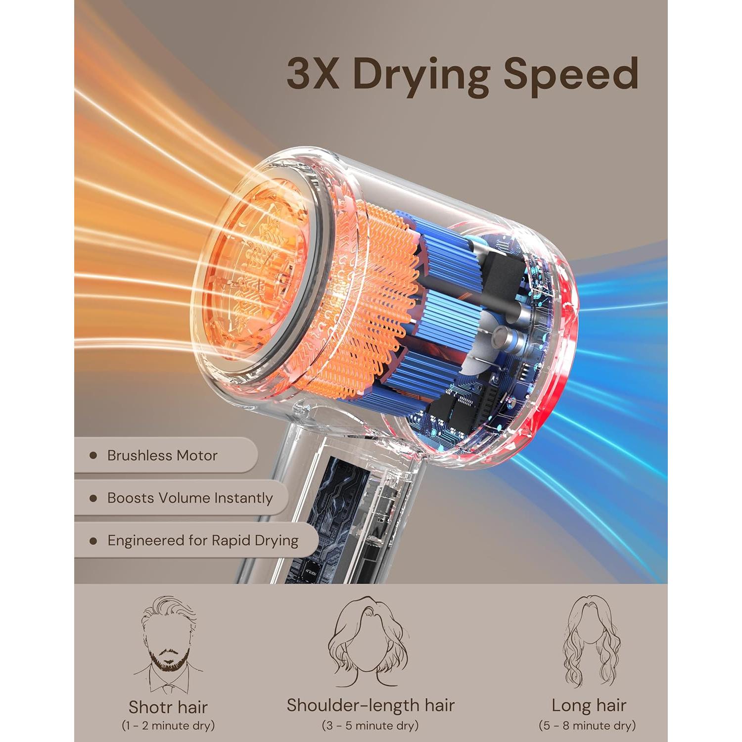 Secador de Pelo Profesional VOLGTIA 1400W con Difusor y Iones Negativos