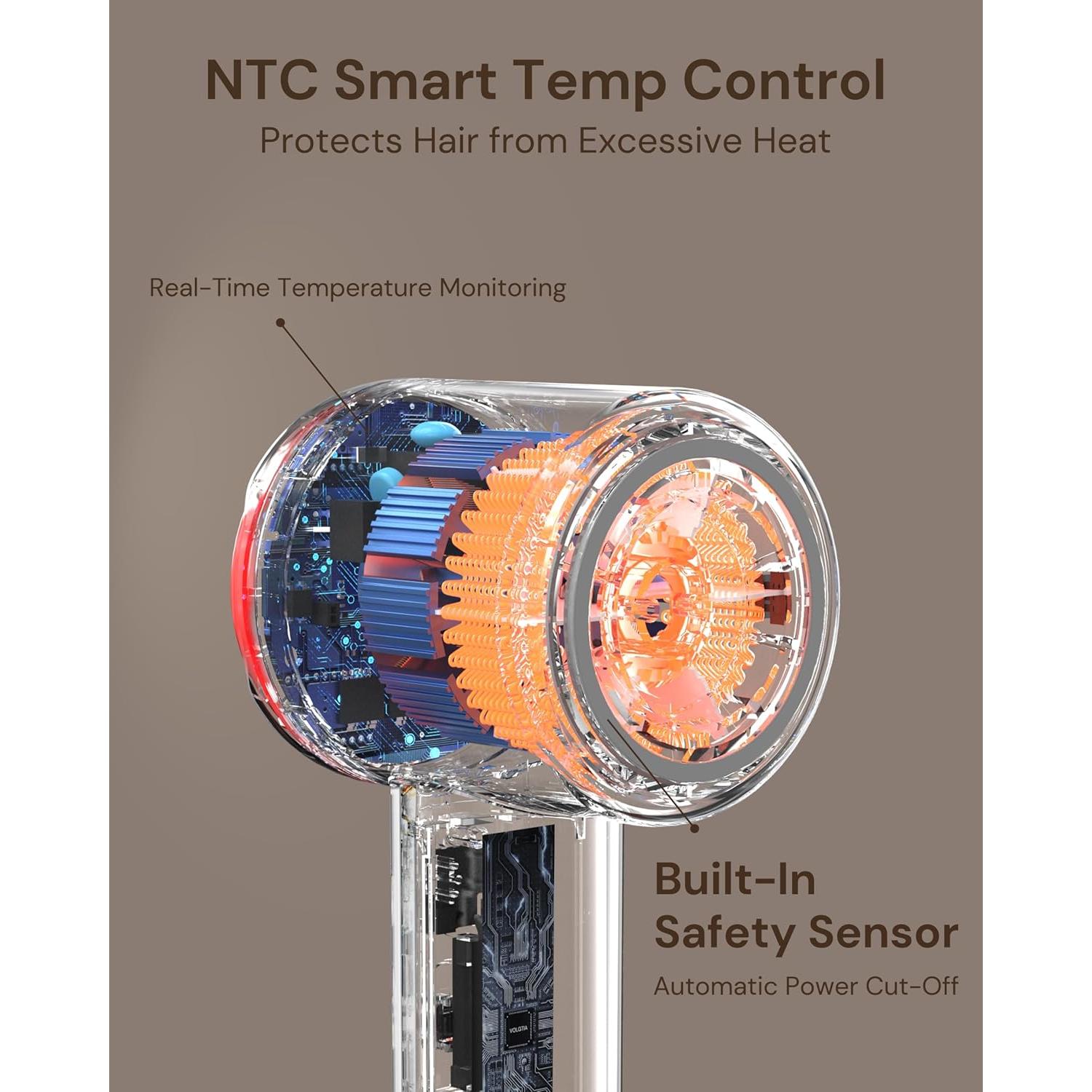 Secador de Pelo Profesional VOLGTIA 1400W con Difusor y Iones Negativos