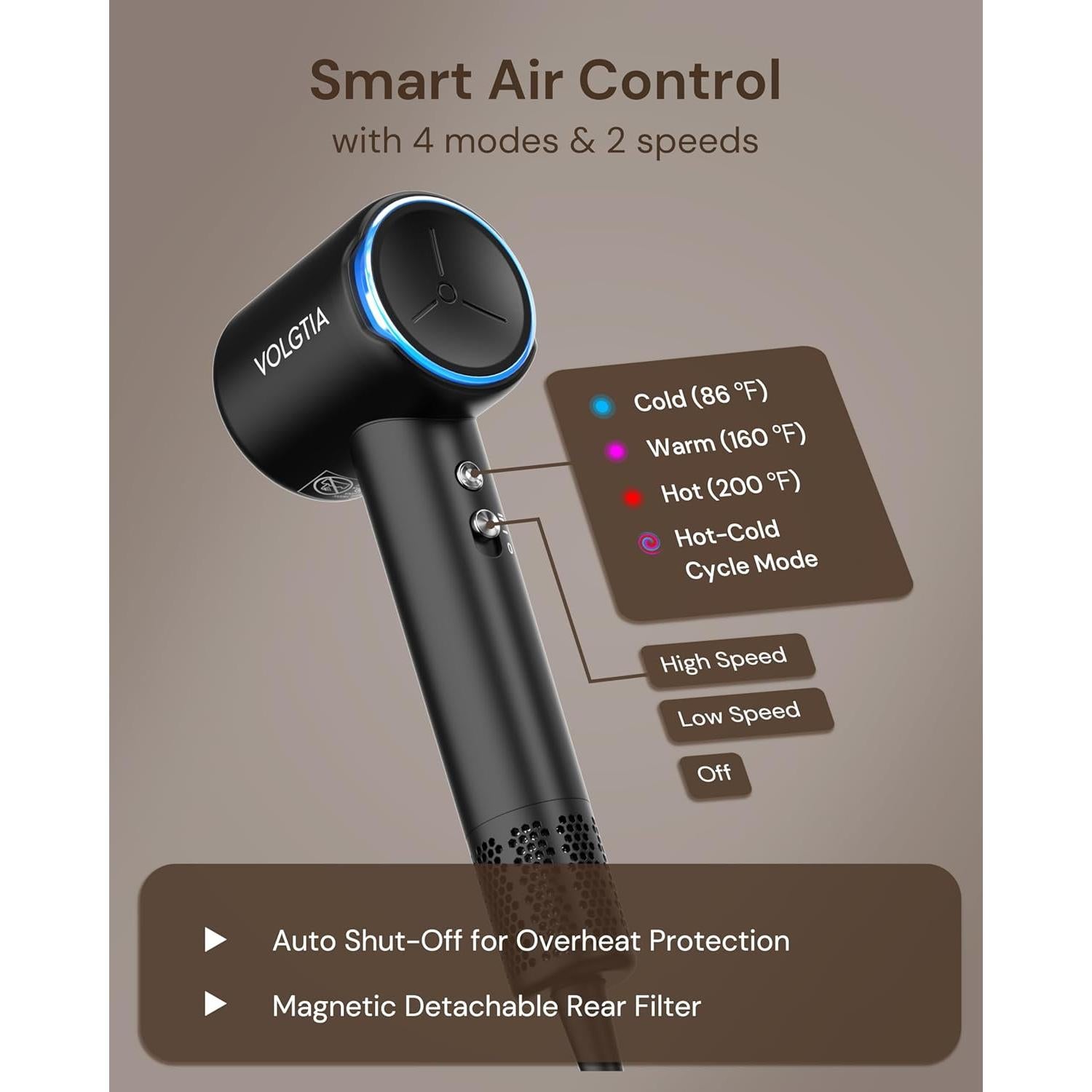 Secador de Pelo Profesional VOLGTIA 1400W con Difusor y Iones Negativos