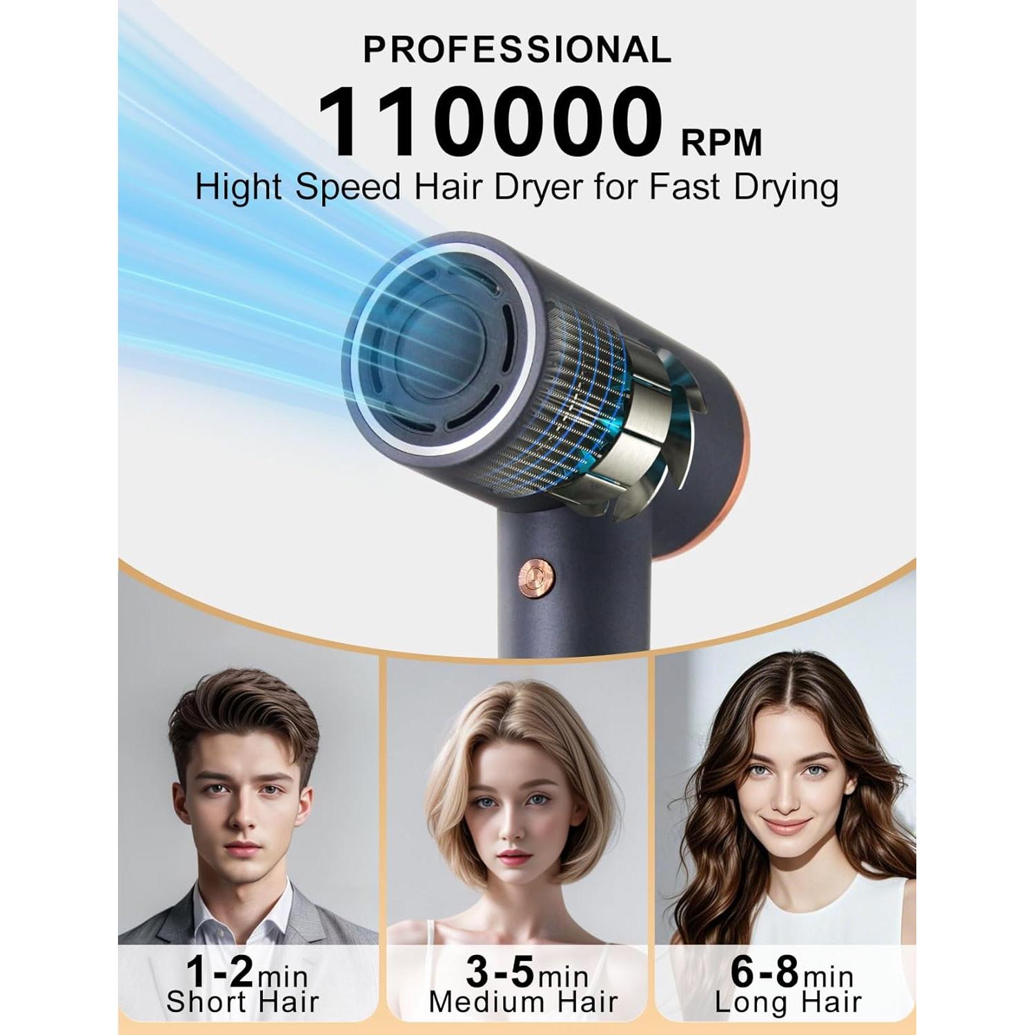 Secador de Pelo Iónico LANDOT SM-HD168 110000 RPM Compacto