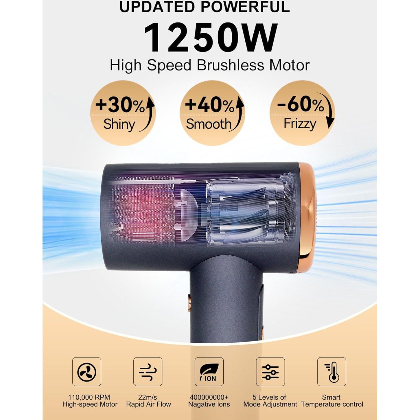 Secador de Pelo Iónico LANDOT SM-HD168 110000 RPM Compacto