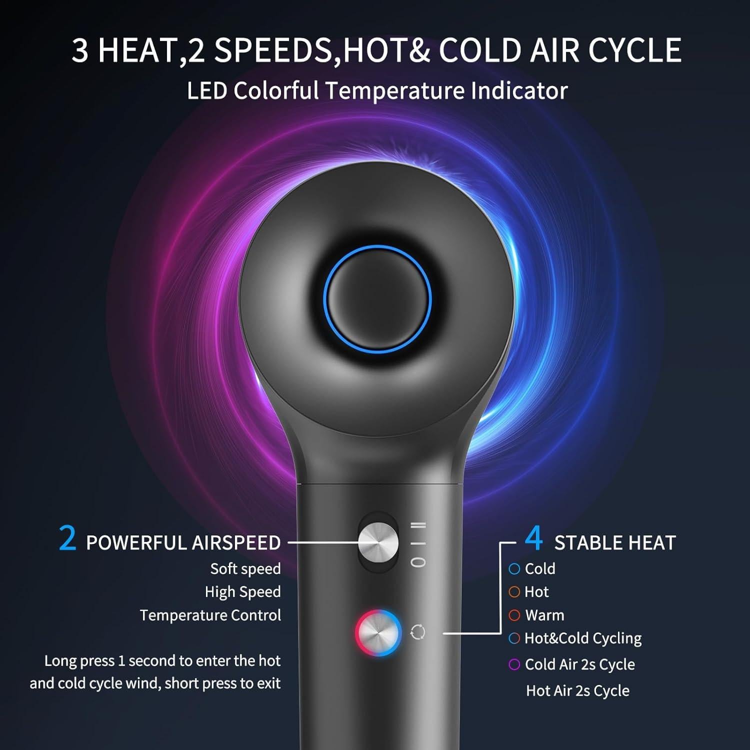 Secador de cabello iónico negativo Shenzhen 110,000 RPM ligero