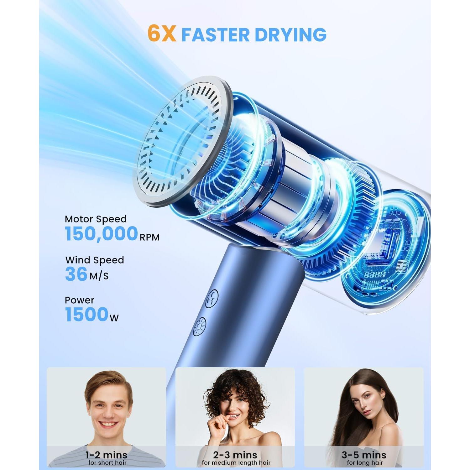 Secador de Pelo LAMPICK Iónico 150000 RPM Azul, 5 Temperaturas