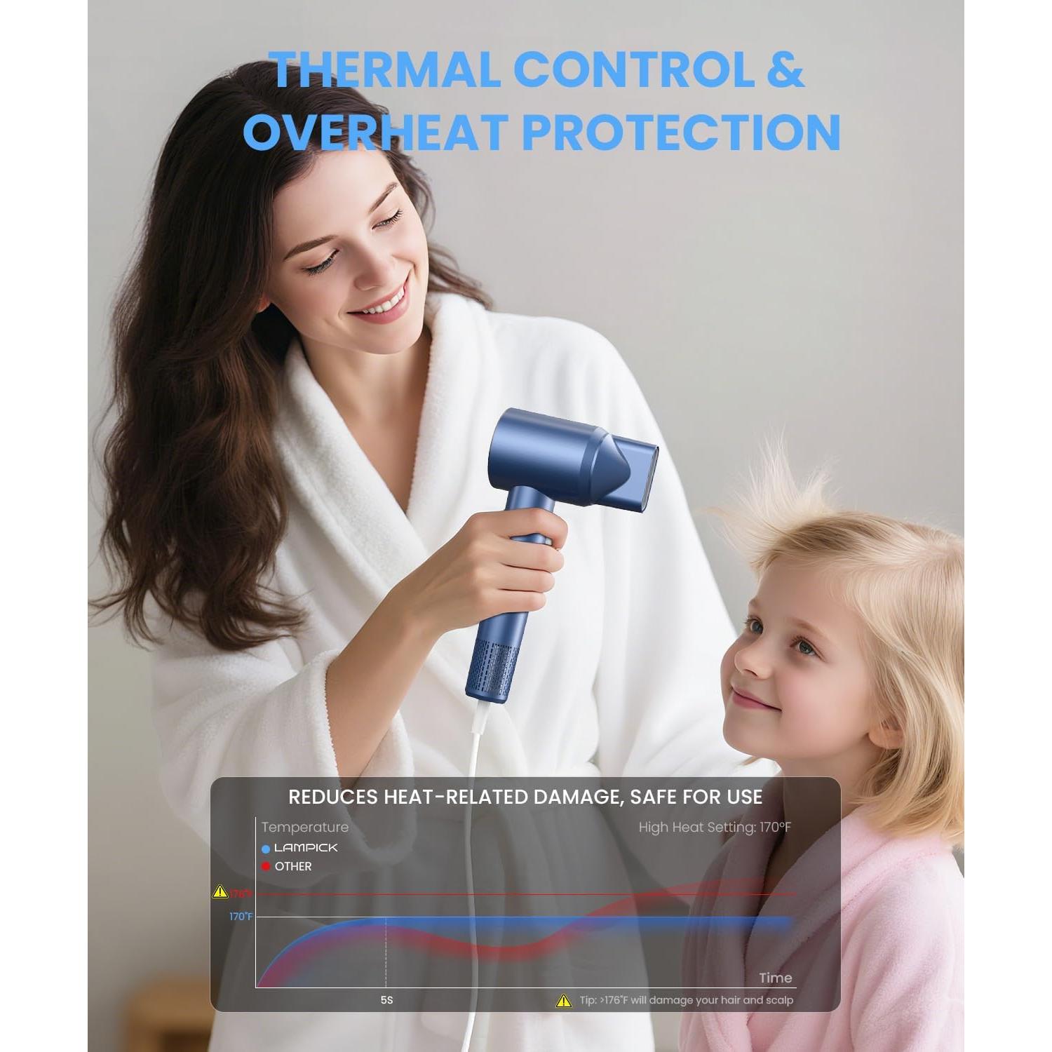 Secador de Pelo LAMPICK Iónico 150000 RPM Azul, 5 Temperaturas