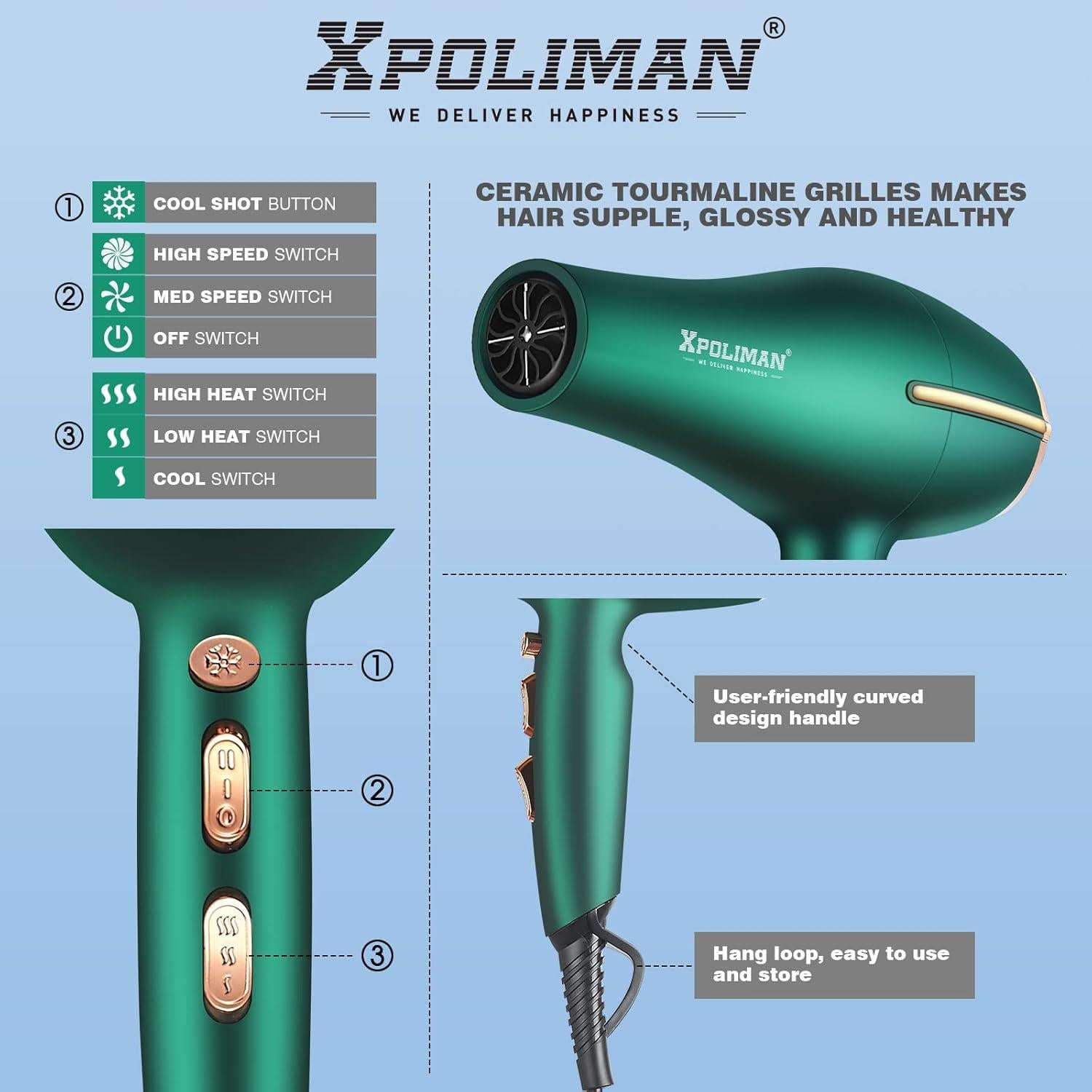 Secador de Pelo Profesional Iónico Xpoliman 2000W Verde/Dorado