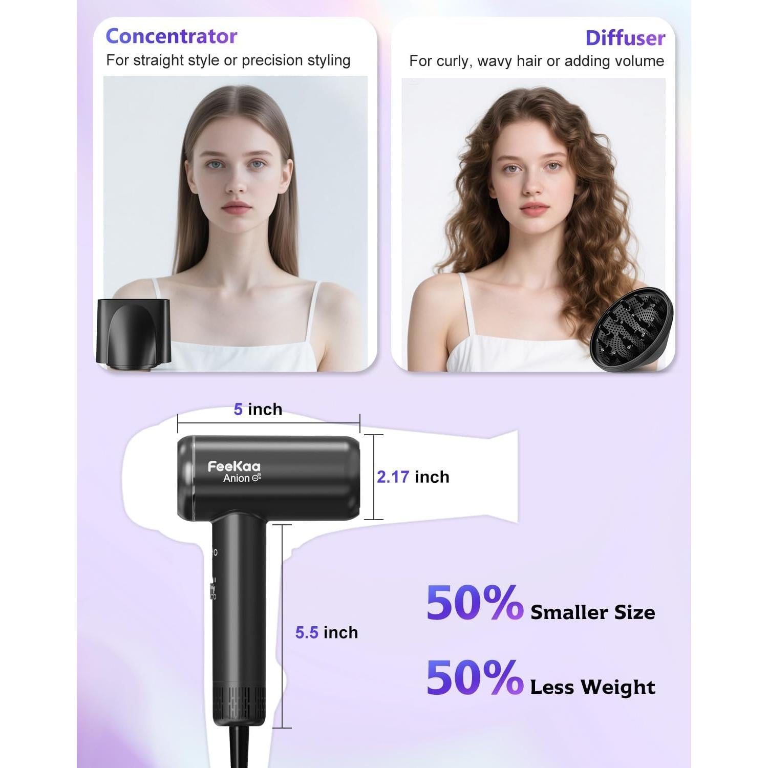 Secador de Pelo Iónico Mini Feekaa FK-HD-707 200M Iones 0.44kg