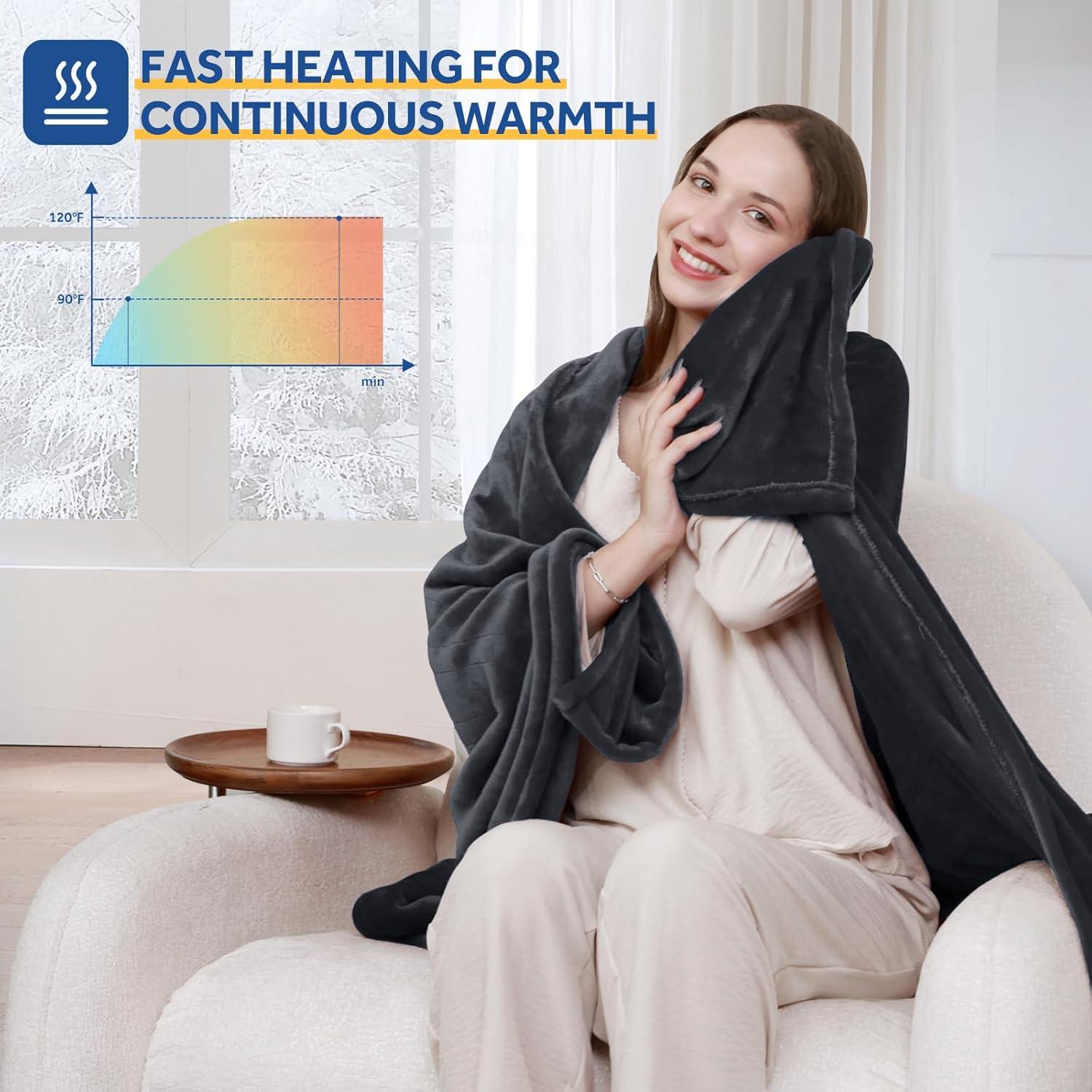 Manta Eléctrica Calentada Sealy 127x152cm Franela 6 Niveles