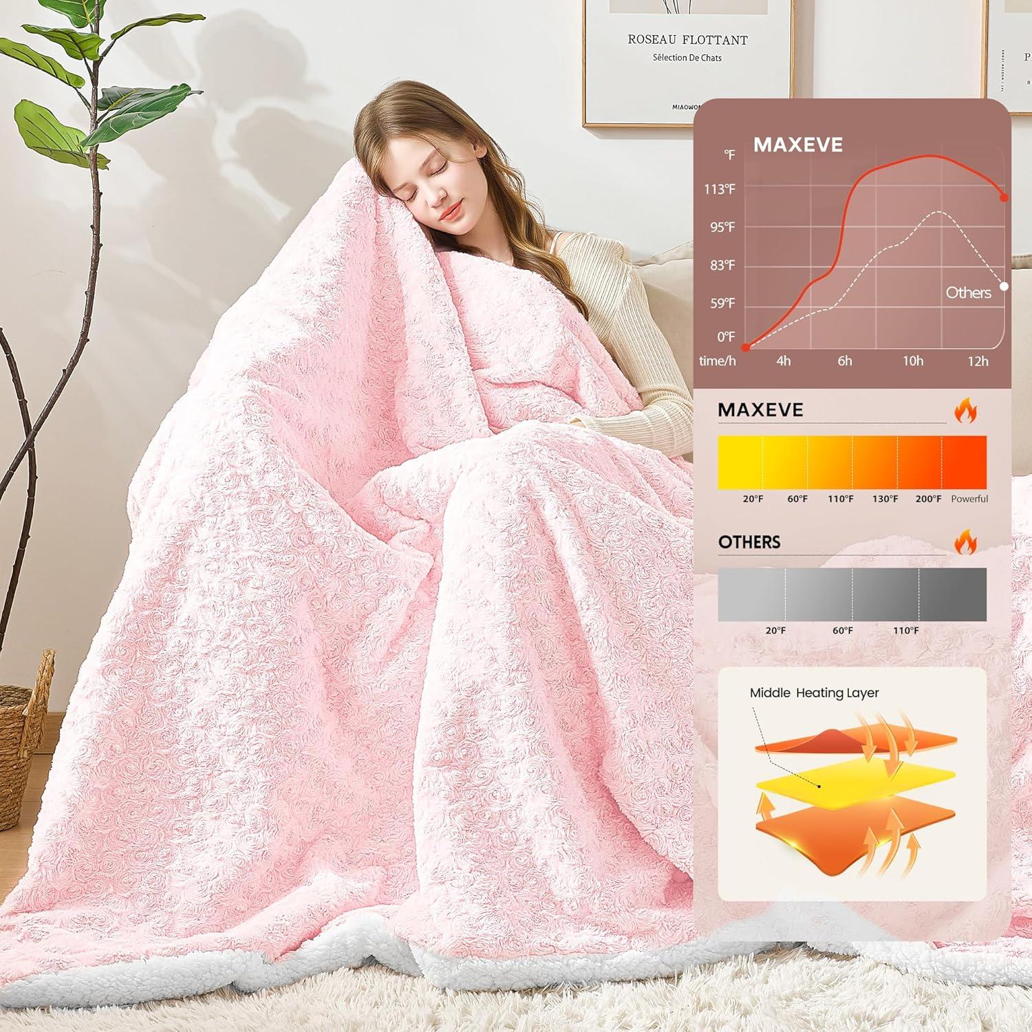 Manta Calentada Eléctrica MAXEVE 127x152 cm Rosa 6 Niveles