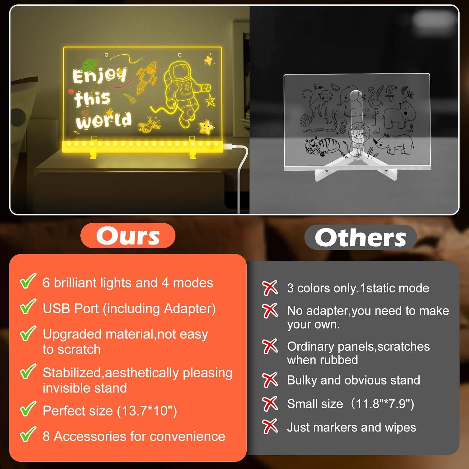 Tablero de Dibujo LED Meetory 35.1x24.9cm 6 Colores RGB