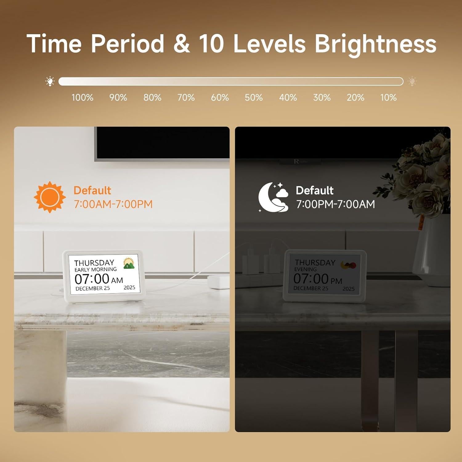 Reloj Digital Raynic CR1029 con Calendario y 20 Alarmas