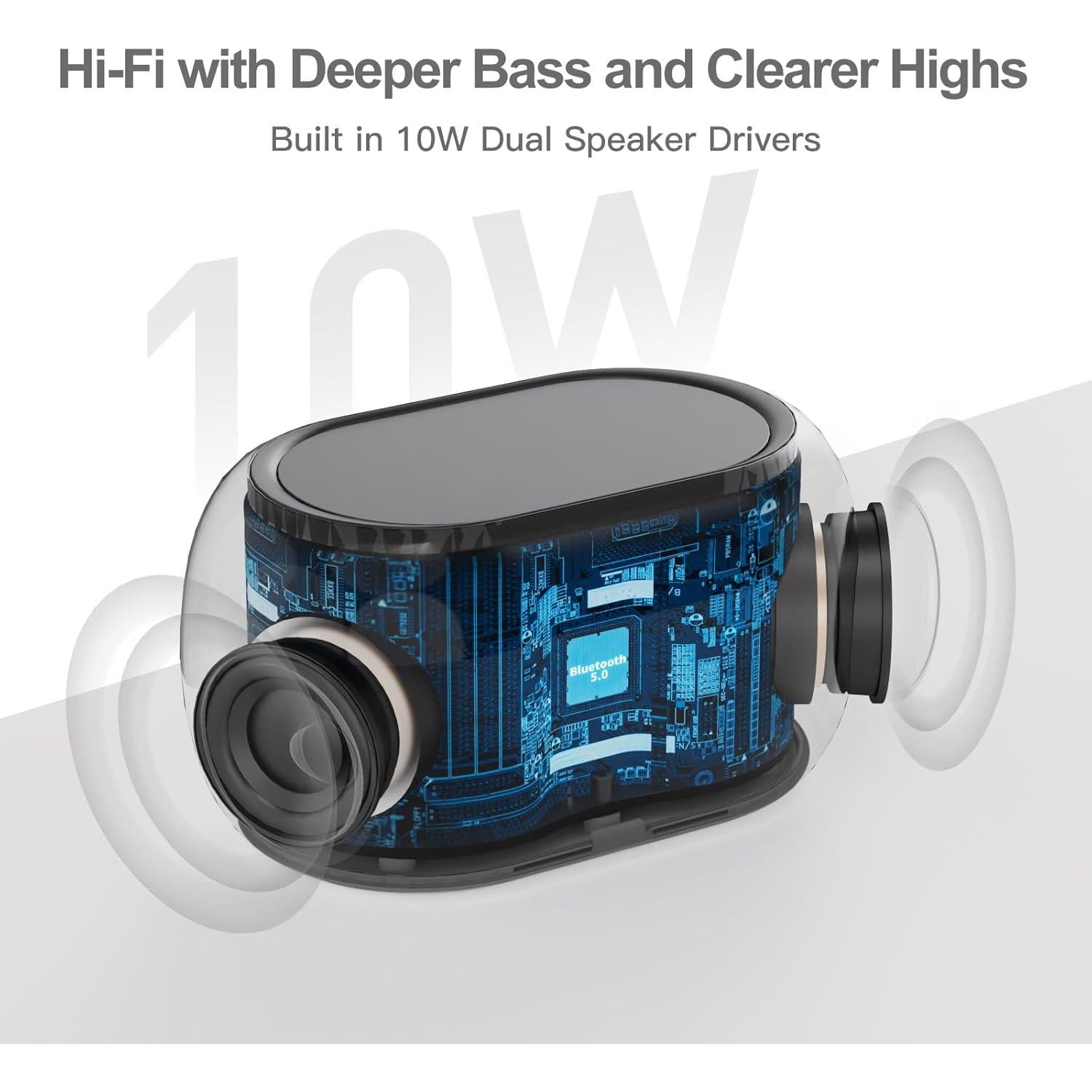 Reloj Despertador ANJANK con Radio FM y Altavoz Bluetooth