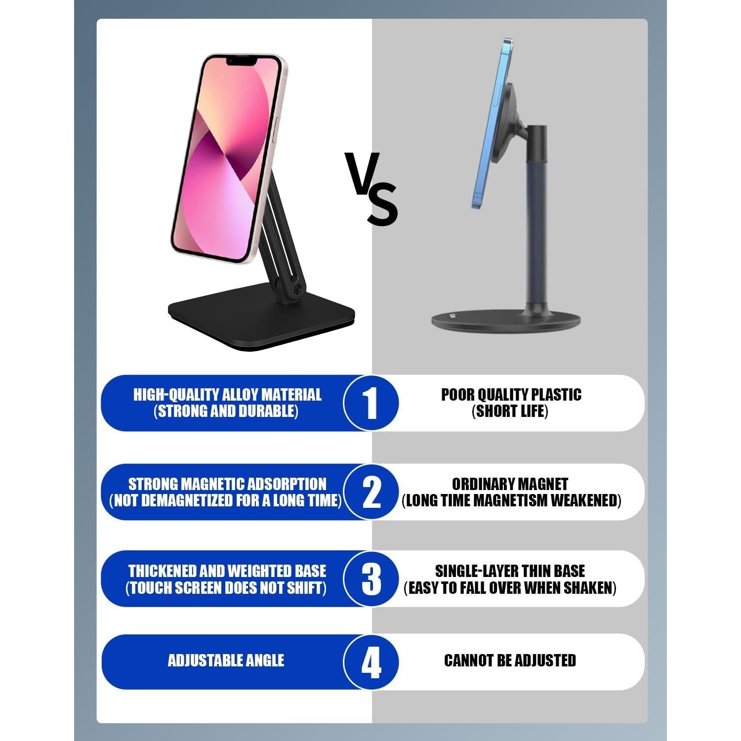 Soporte Magnético Plegable YUEFIELI para Teléfono iPhone 16/15/14/13