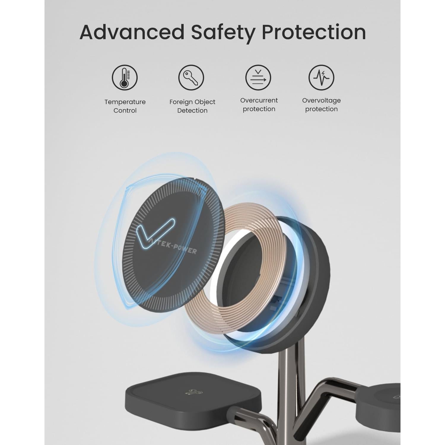 Estación de Carga 3 en 1 Magsafe 20W para Apple iPhone y más