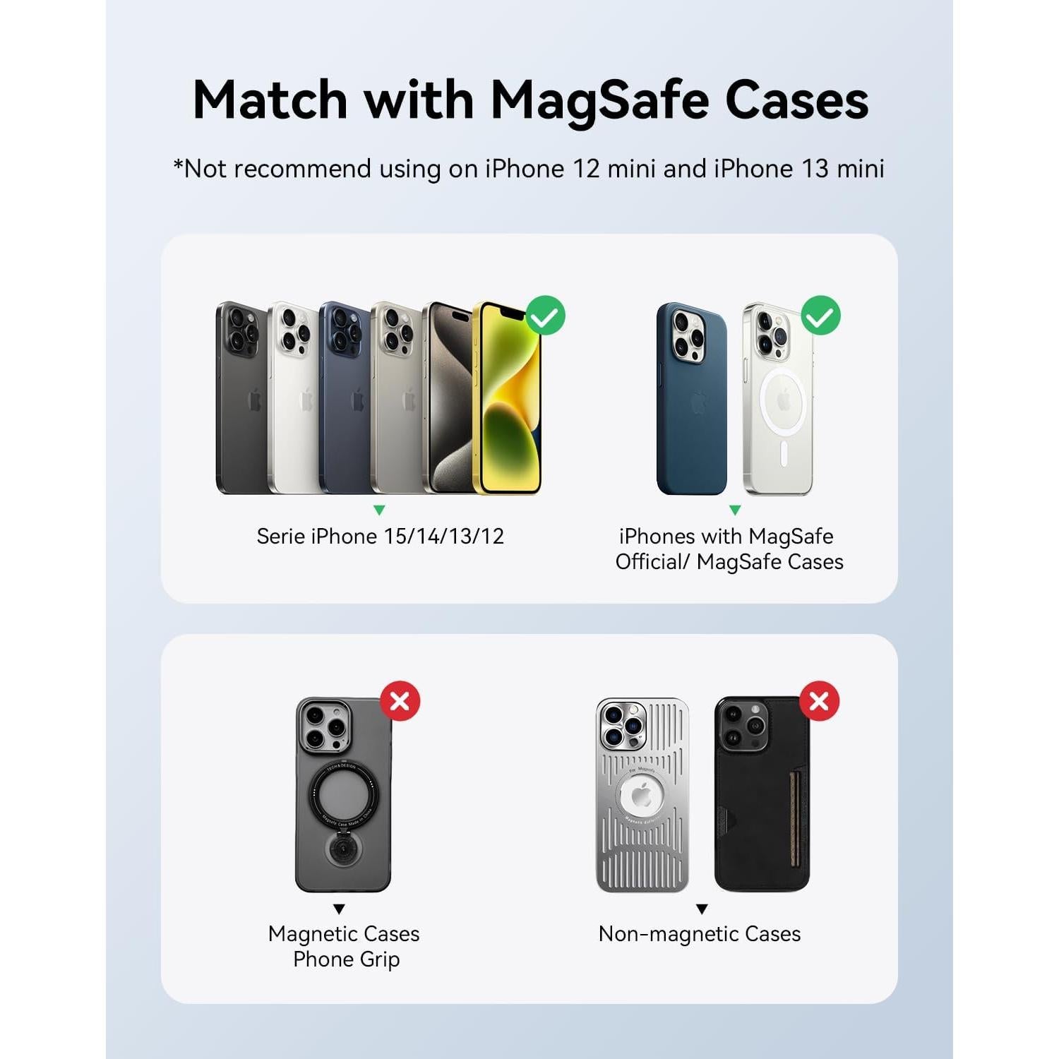 Batería Portátil MagSafe Kuulaa 5000mAh Ultra Delgado USB-C