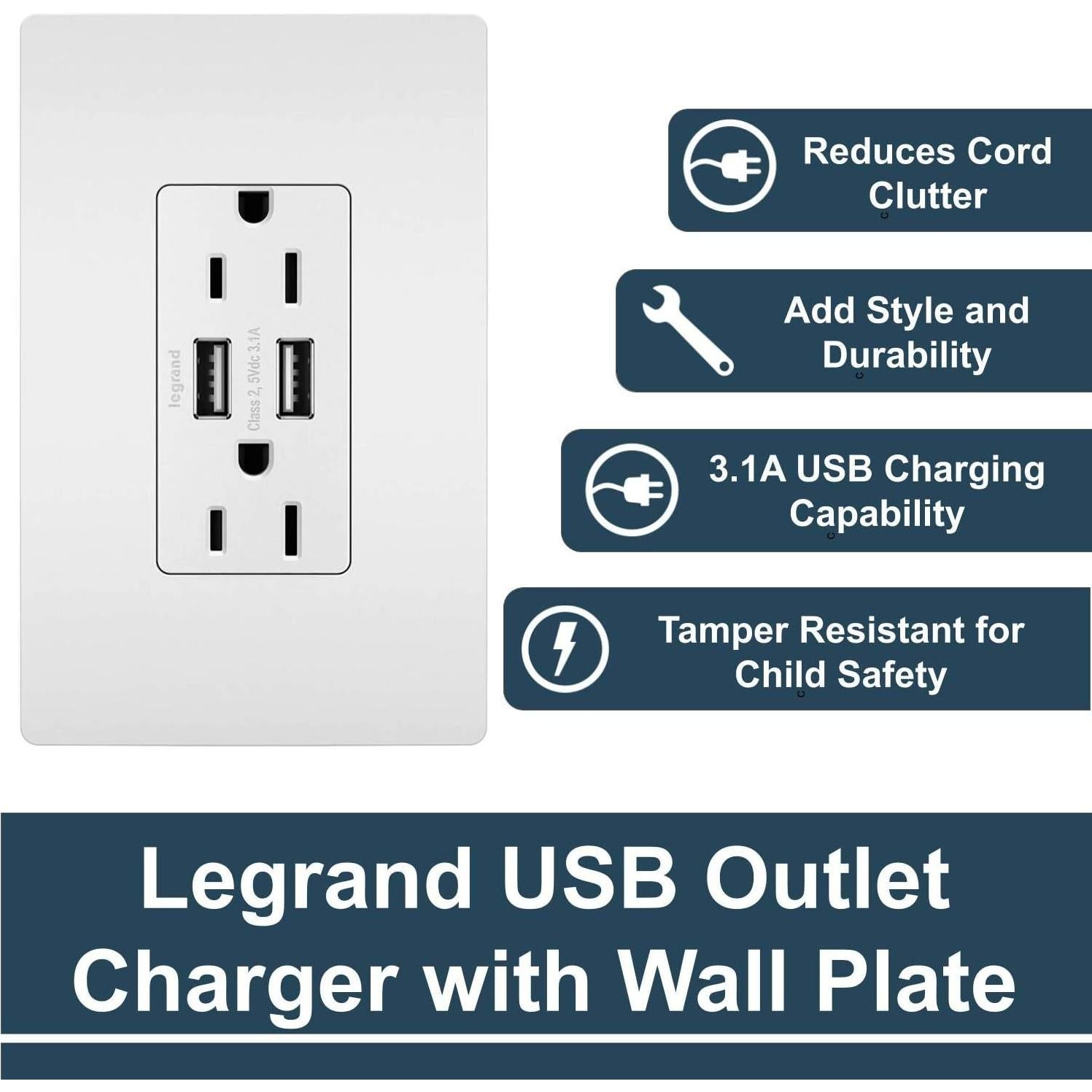 Tomacorriente Dúplex Legrand 15A con Cargador USB 3.1A Blanco