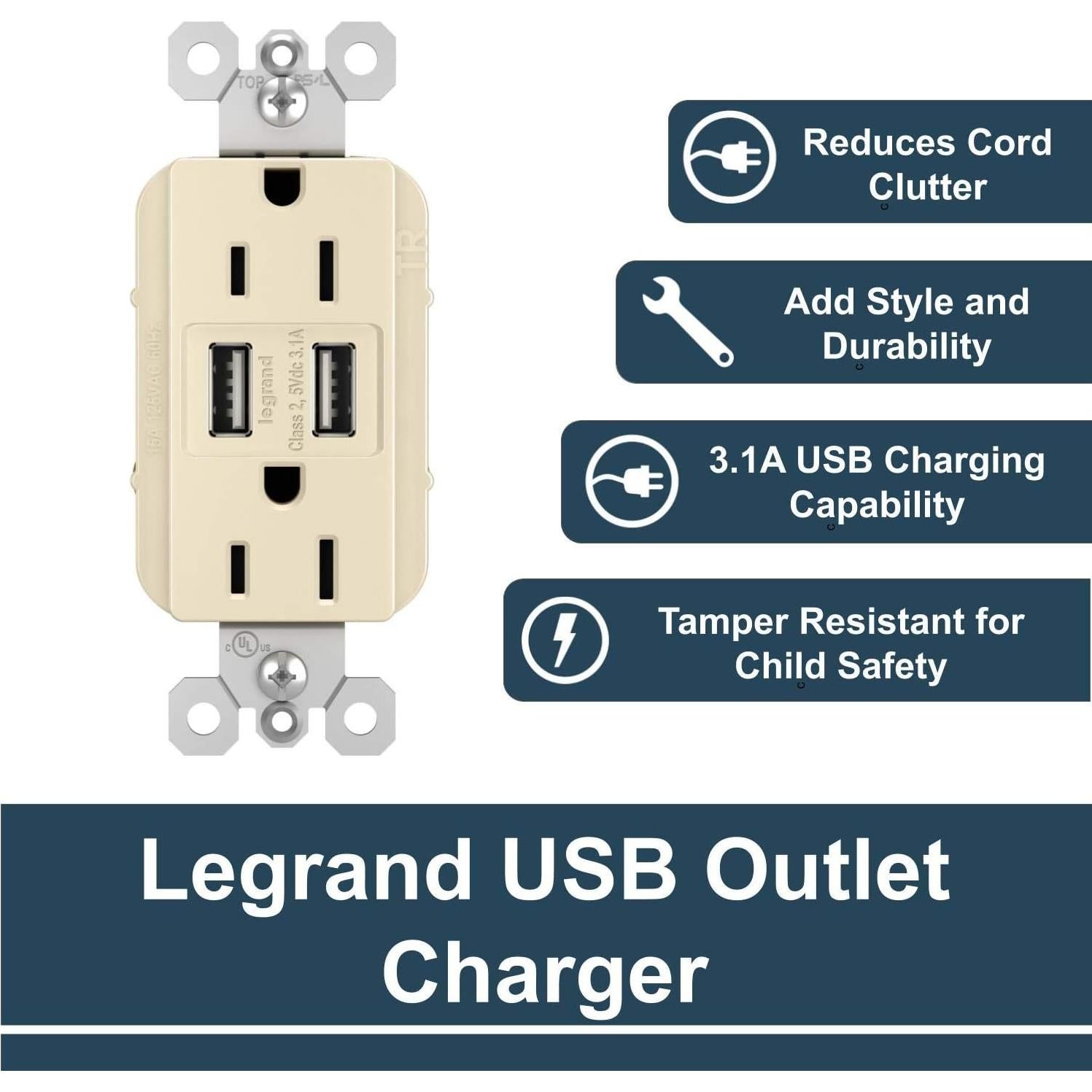 Tomacorriente Dúplex Legrand 15A con Cargador USB 3.1A Almendra
