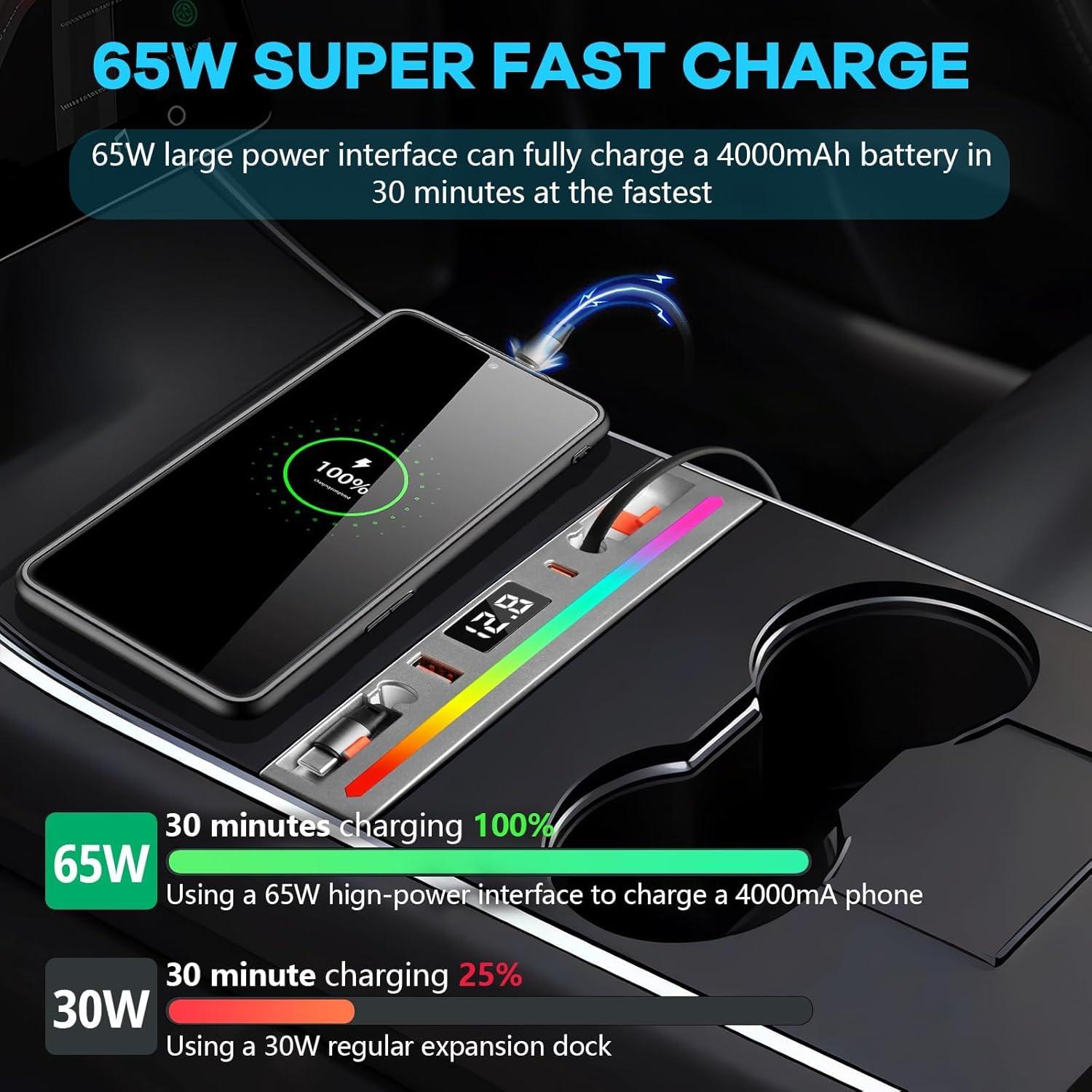 Alopee Hub USB 65W Carga Rápida para Tesla Model 3/Y 2024-2025