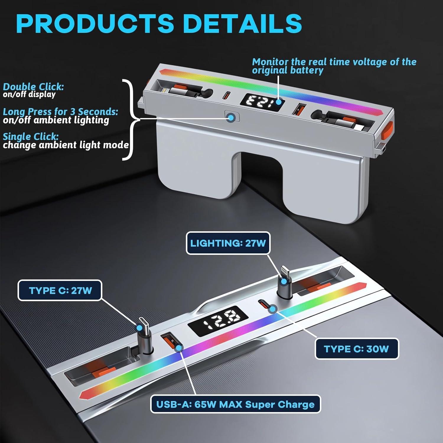 Alopee Hub USB 65W Carga Rápida para Tesla Model 3/Y 2024-2025