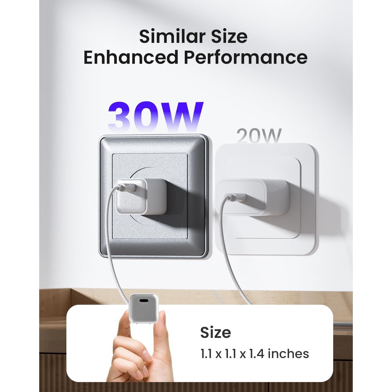 Cargador de pared 30W Wegear USB C GaN III rápido plegable