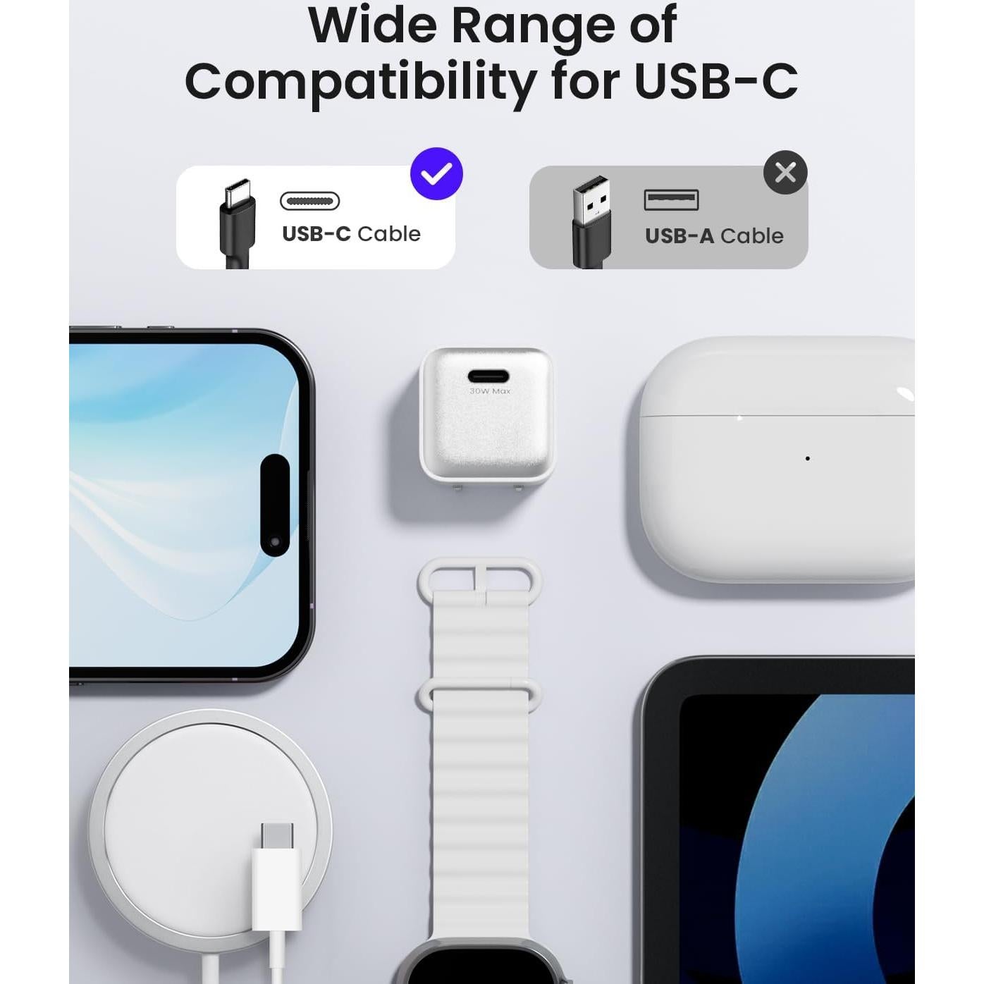 Cargador de pared 30W Wegear USB C GaN III rápido plegable