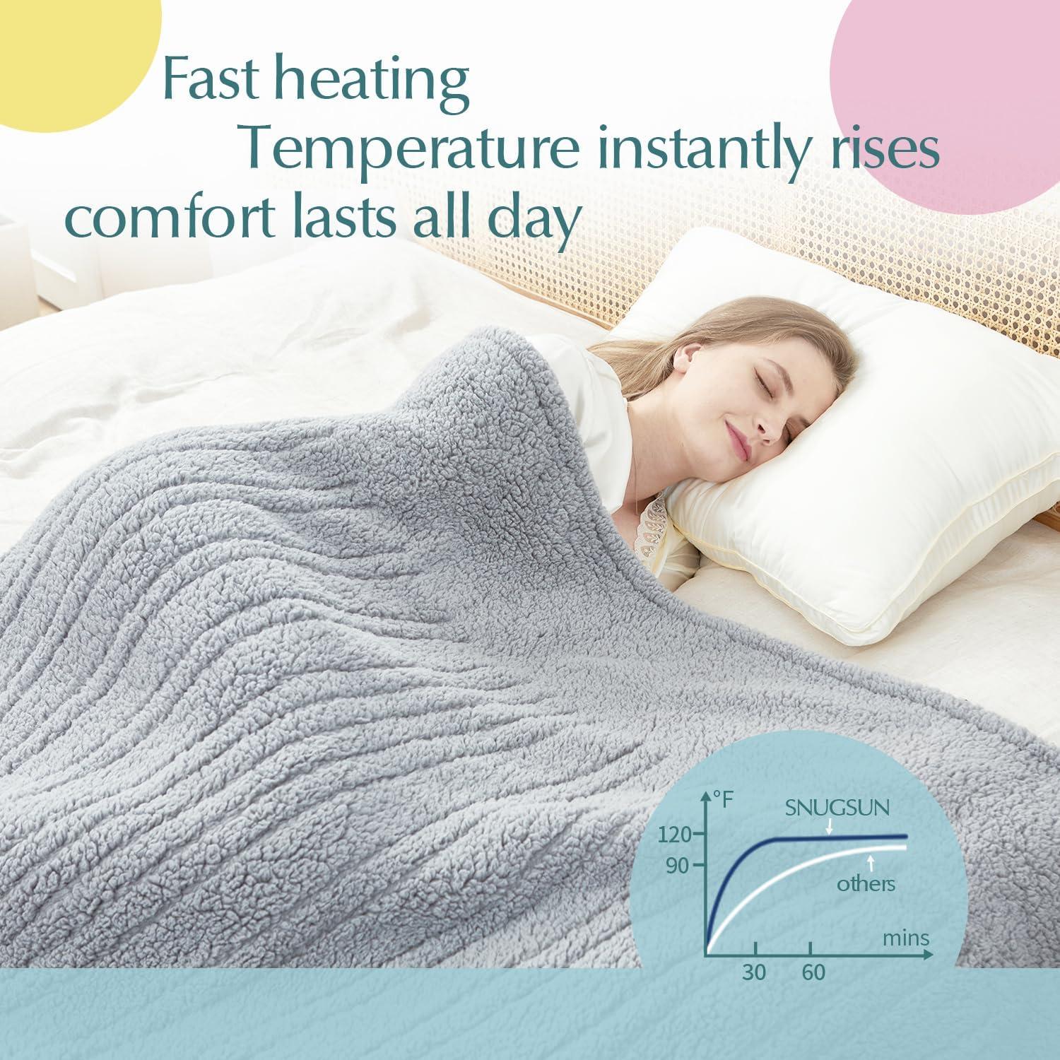Manta Térmica Eléctrica SNUGSUN 50x60cm Gris Ártico 6 Niveles