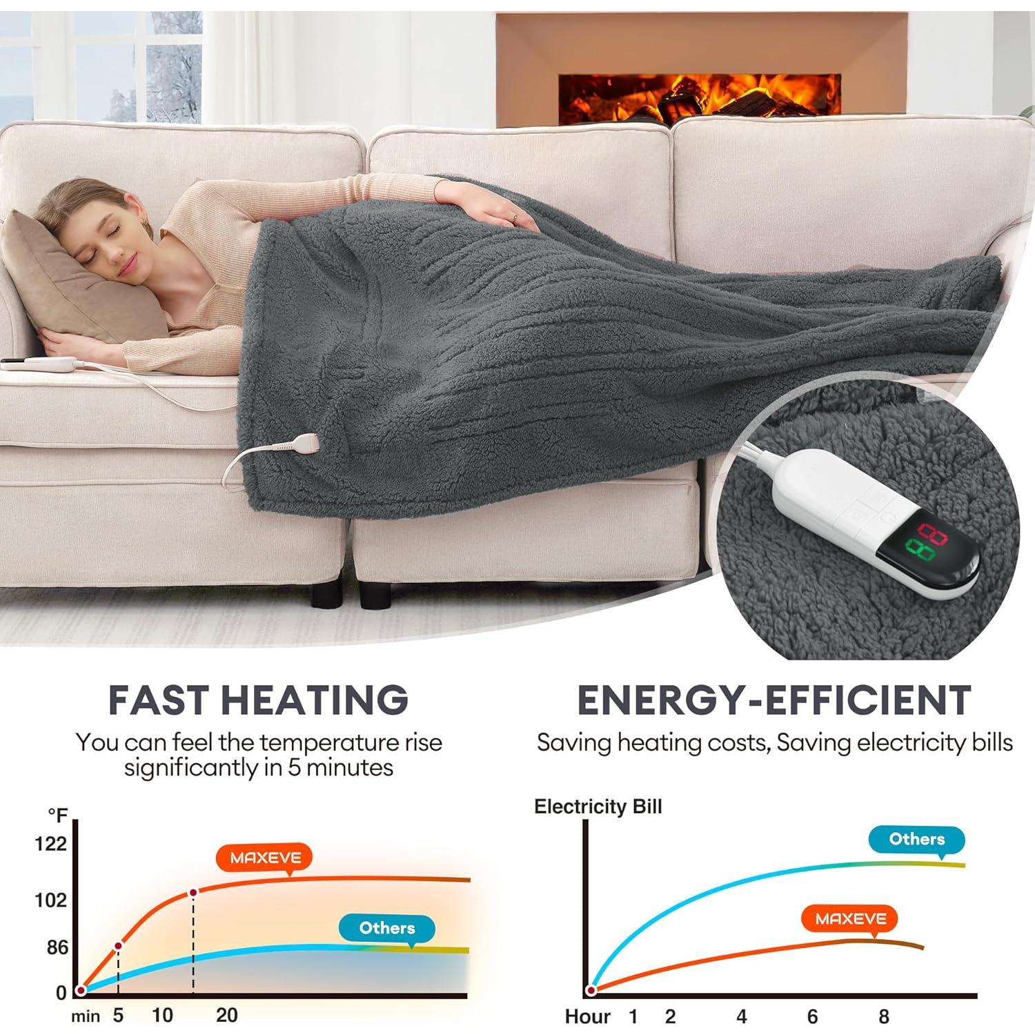 Manta Calentada Eléctrica MAXEVE Sherpa 127x152cm Gris