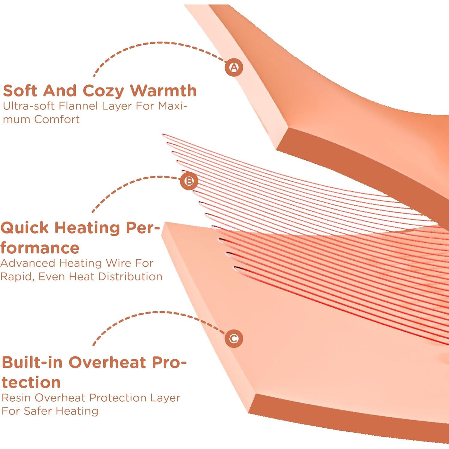 Manta Calentada Degrees of Comfort King 254x229cm Azul