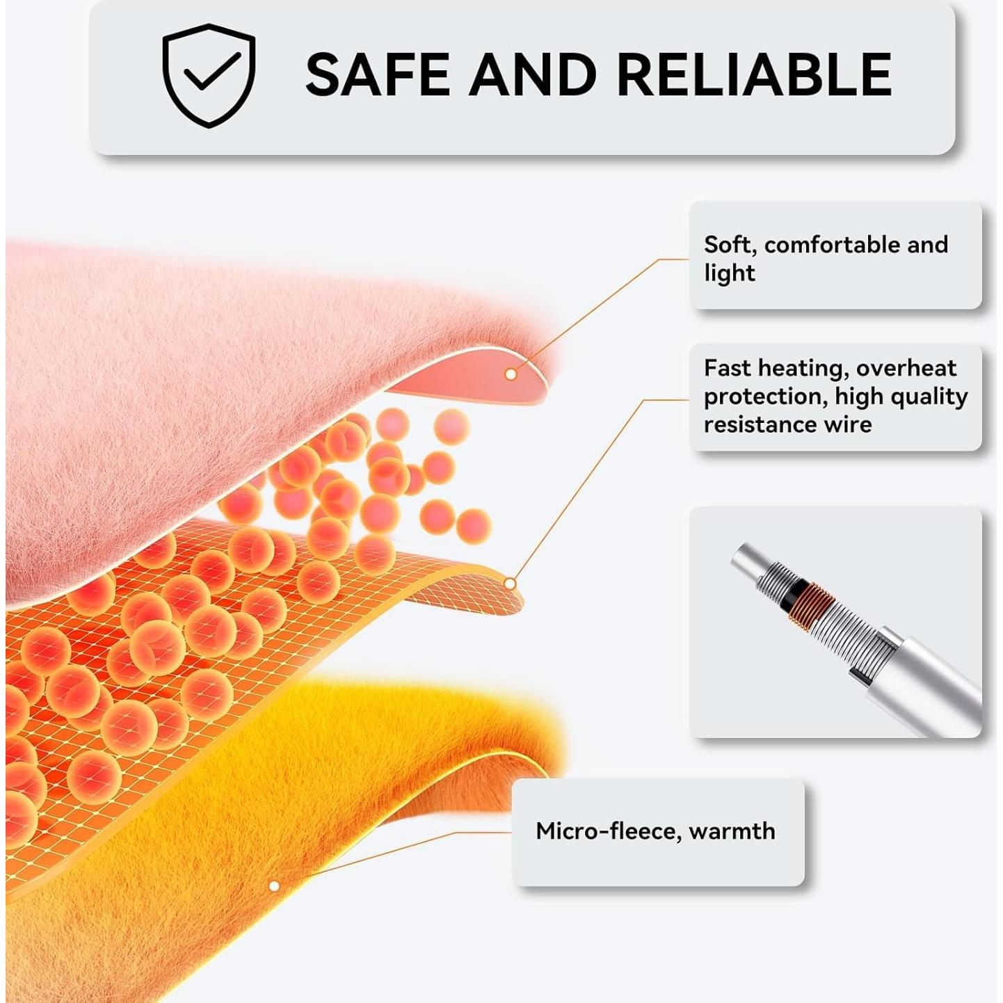 Manta Calefactora King PiPiMAMA 100x90 cm Doble Control Gris