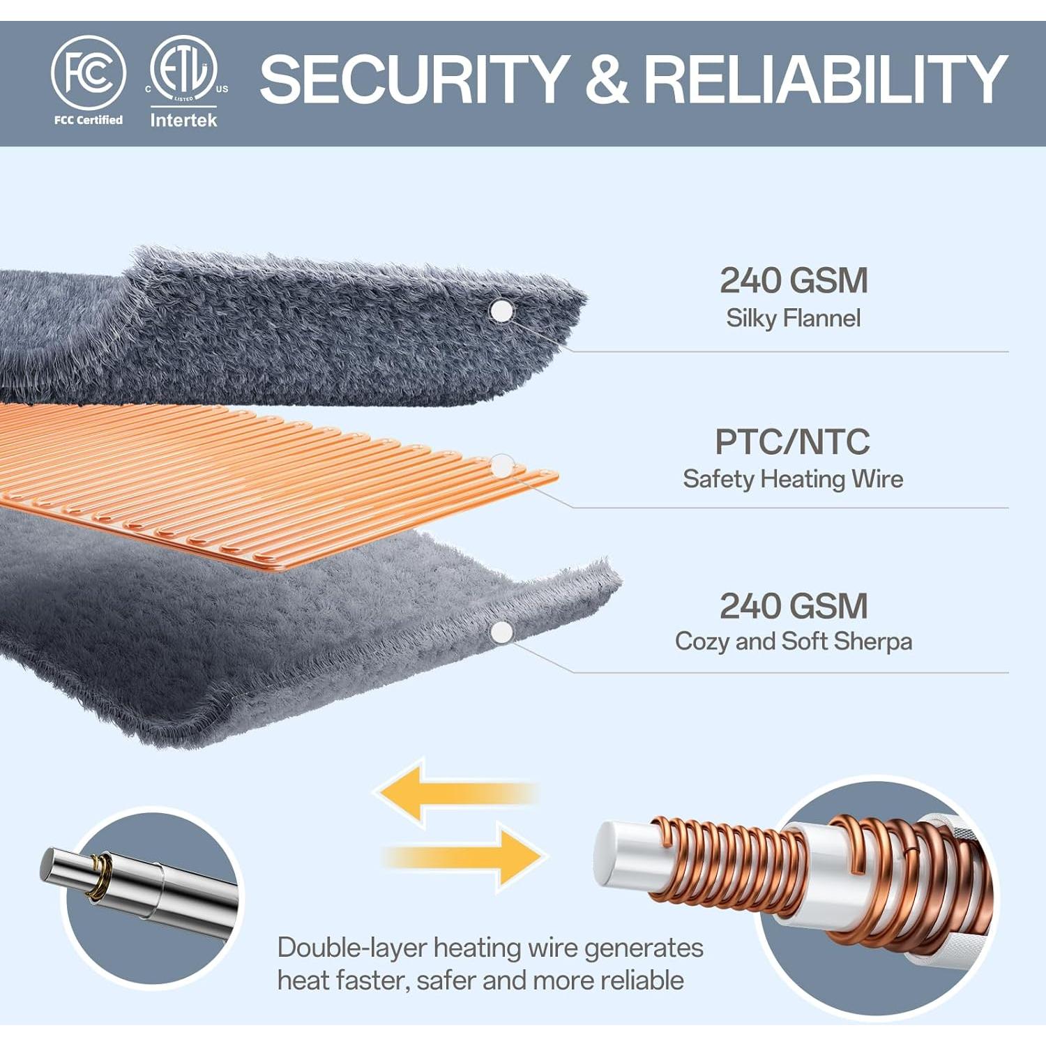 Manta Eléctrica Térmica Ceamorfco Completo 183x213cm Gris