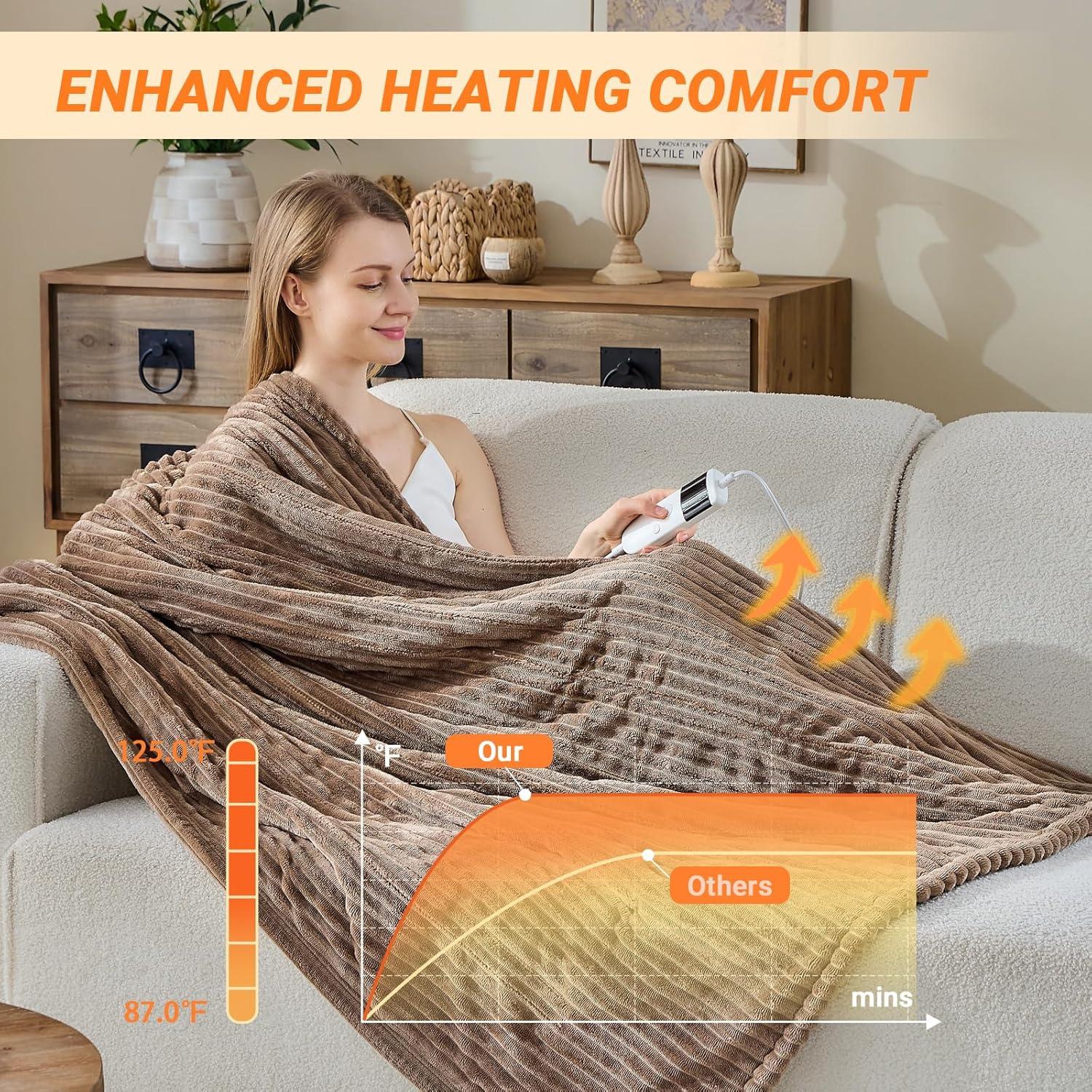 Manta Eléctrica Qieryun 127x152 cm Franela Camel 10 Niveles