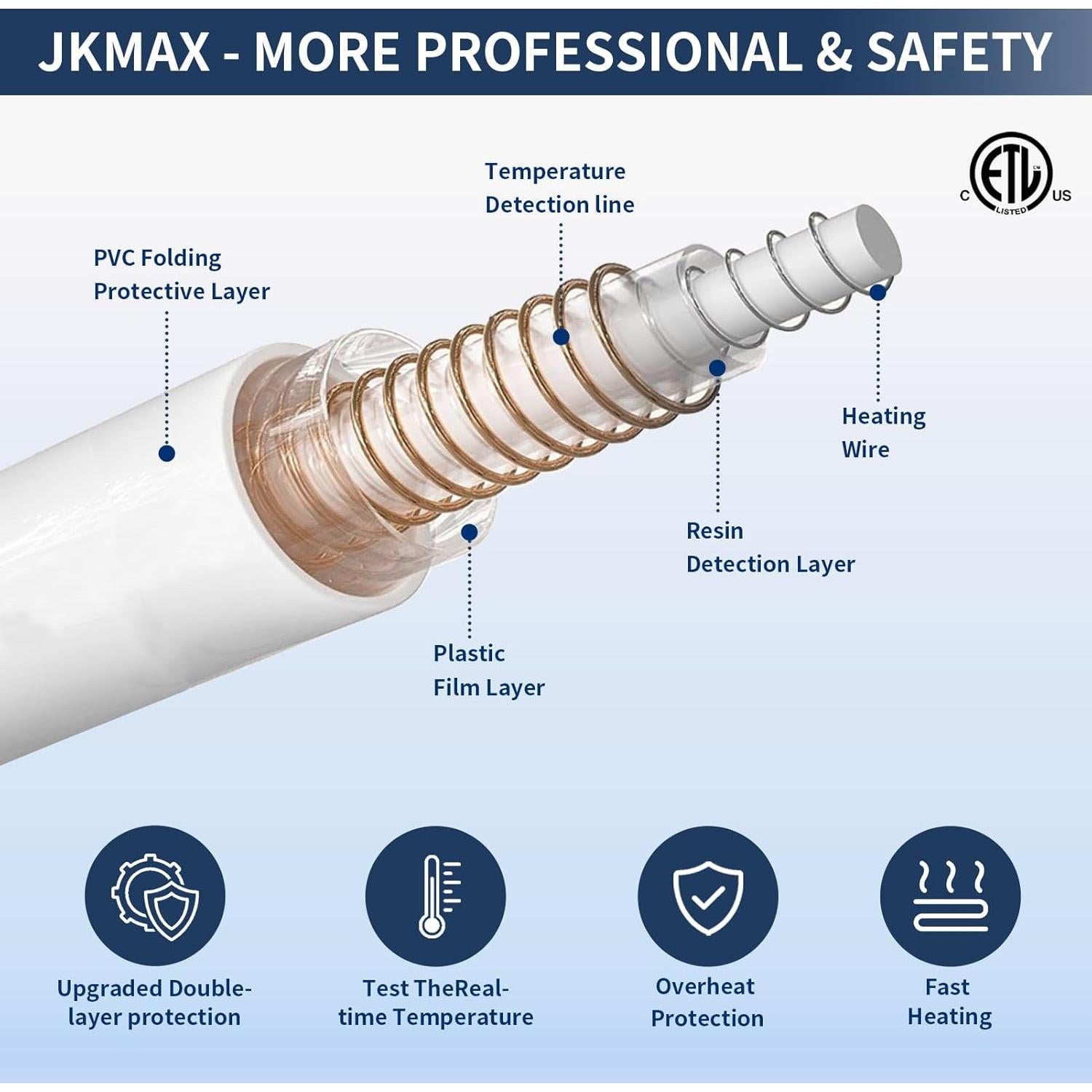 Manta Eléctrica Calentada JKMAX 72x84 Gris 10 Niveles