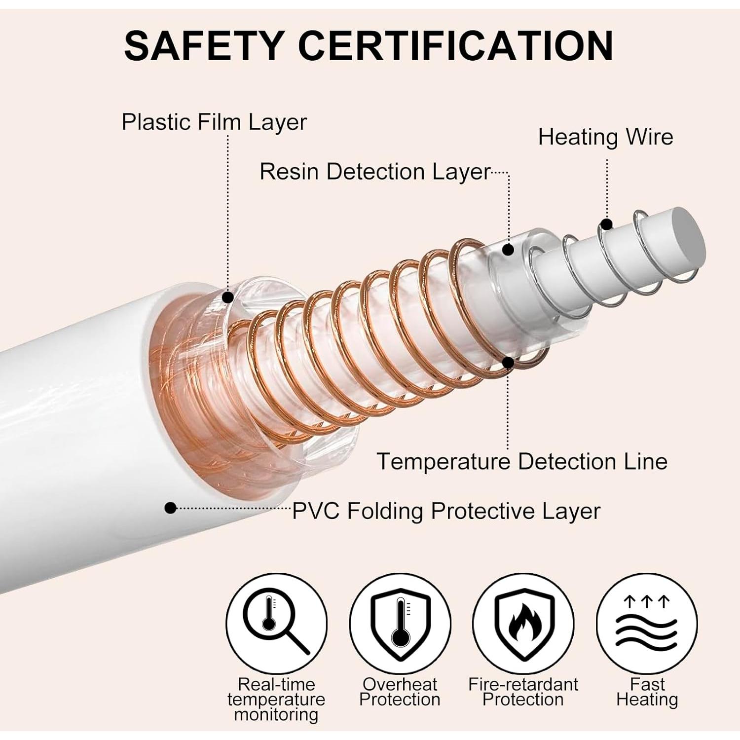 Manta Térmica Eléctrica YANYEA 127x152cm Rosa 6 Niveles Calor