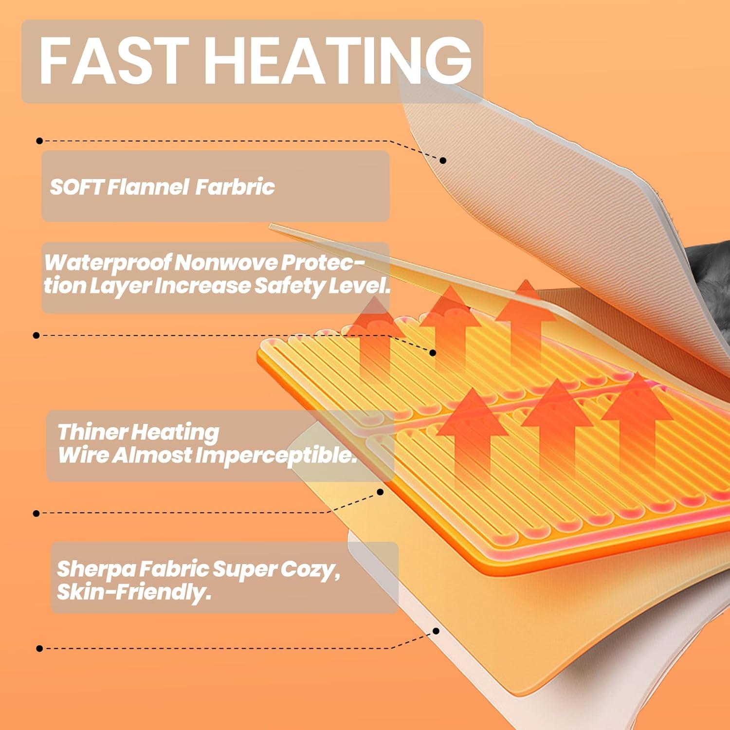 Manta Eléctrica BENFOX 50x60 cm con 6 Niveles de Calor Rosa