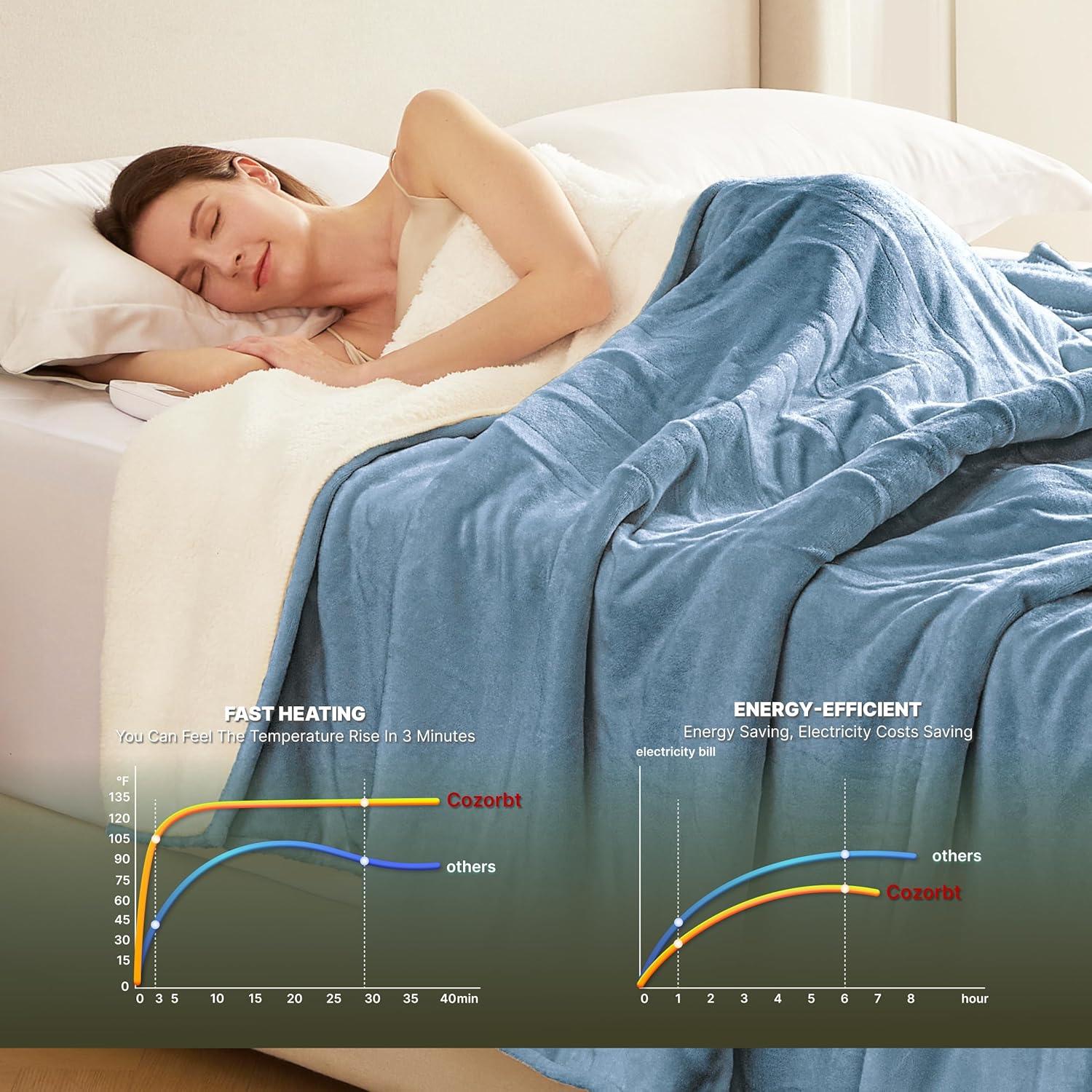 Manta Eléctrica Cozorbt 127x152 cm Reversible Suave con 10 Niveles de Calor