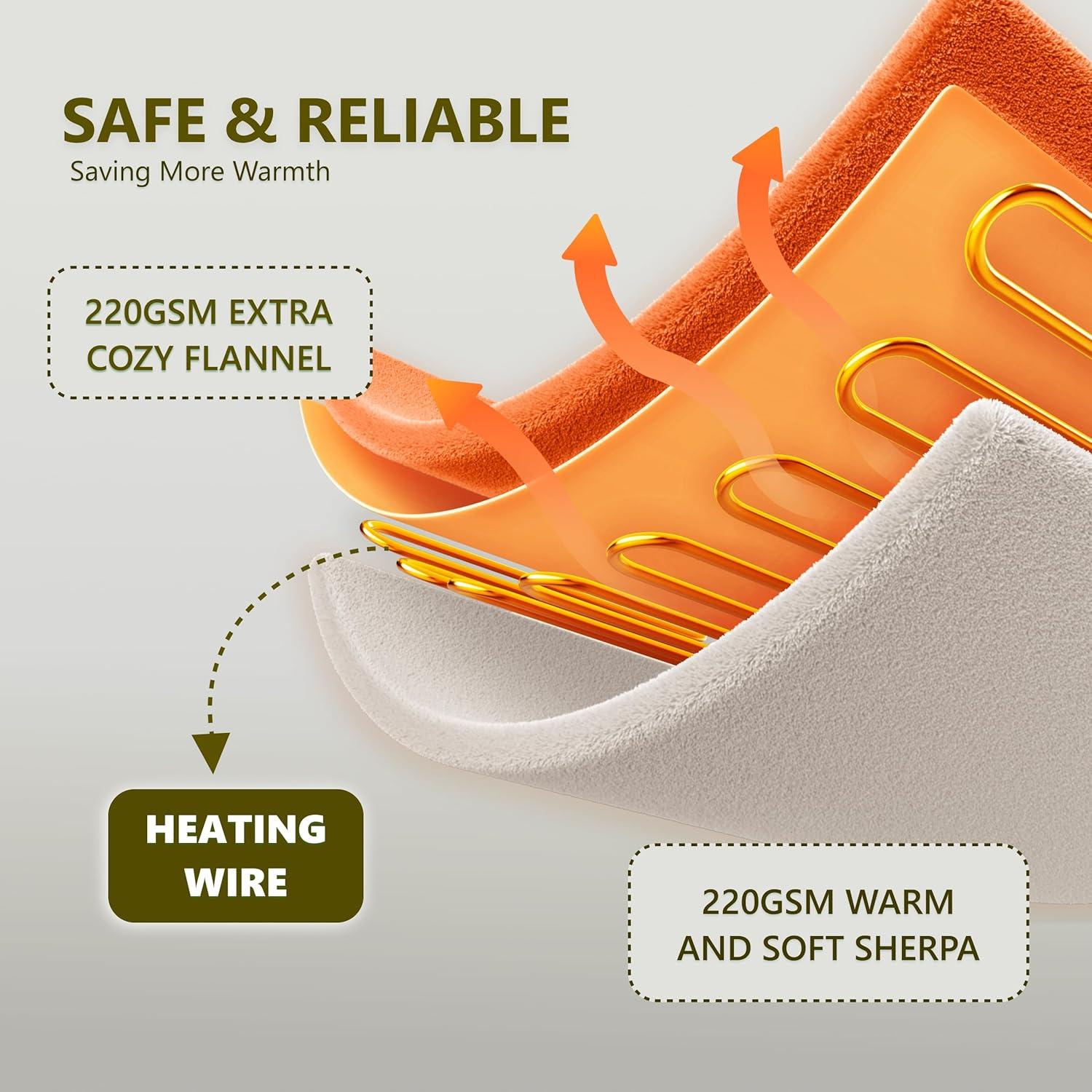 Manta Eléctrica Cozorbt 127x152 cm Reversible Suave con 10 Niveles de Calor