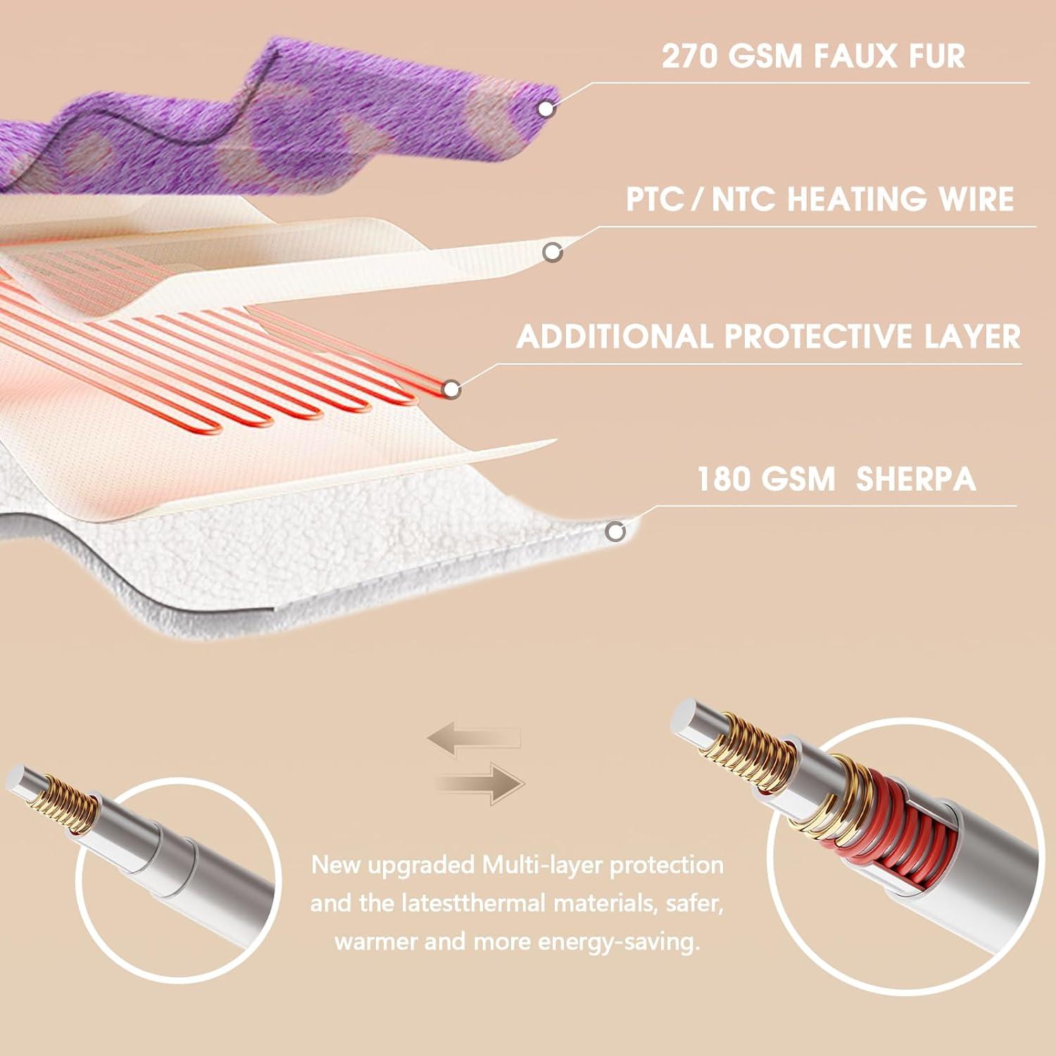 Manta calefaccionada RUJIPO 62x84 cm Leopardo Morado 10 Niveles