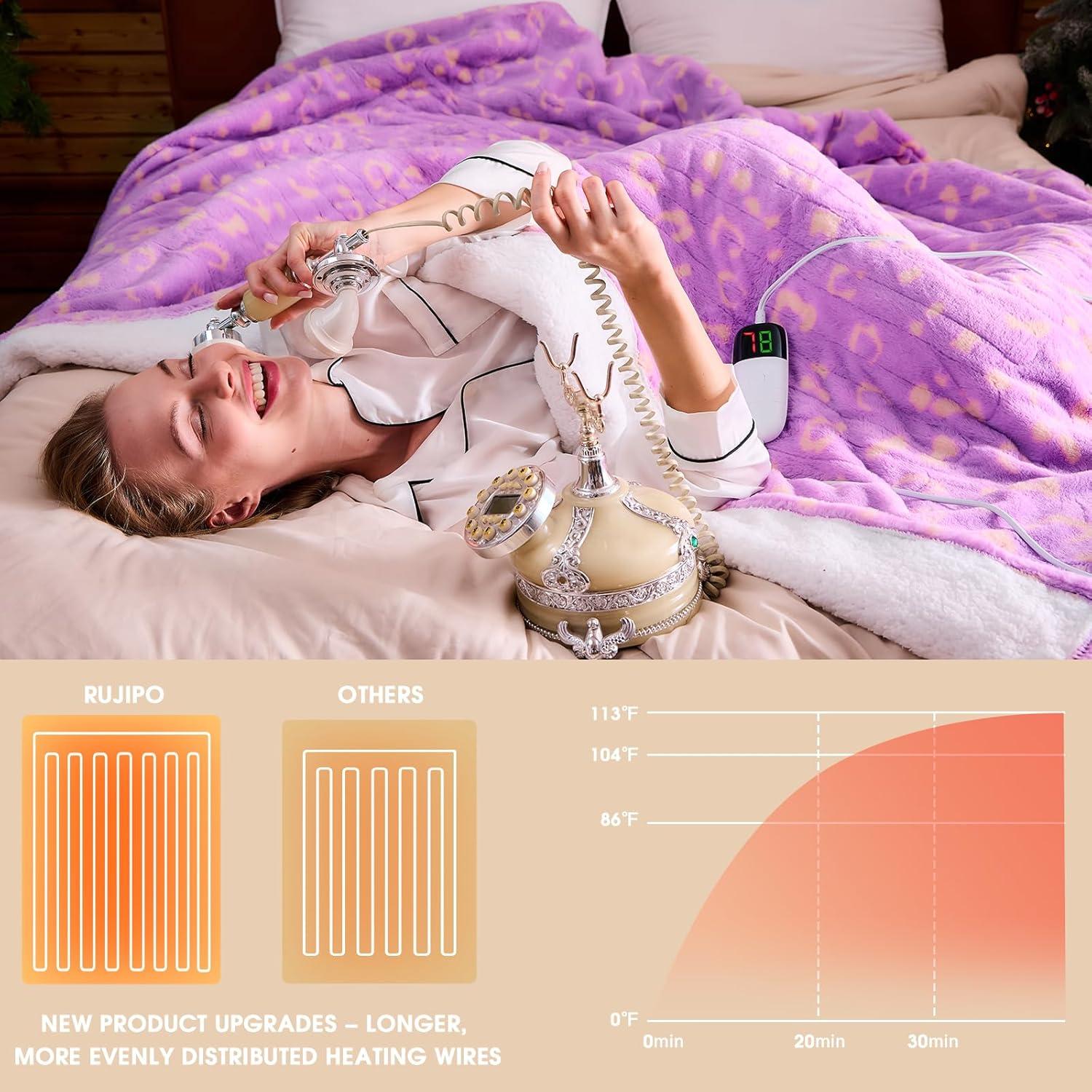 Manta calefaccionada RUJIPO 62x84 cm Leopardo Morado 10 Niveles