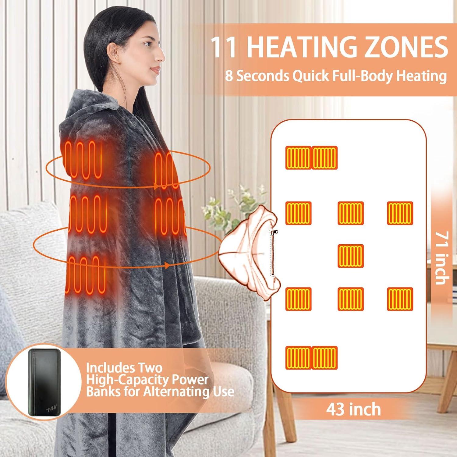 Manta Calentada USB 180x109cm 11 Zonas Calor 3 Niveles