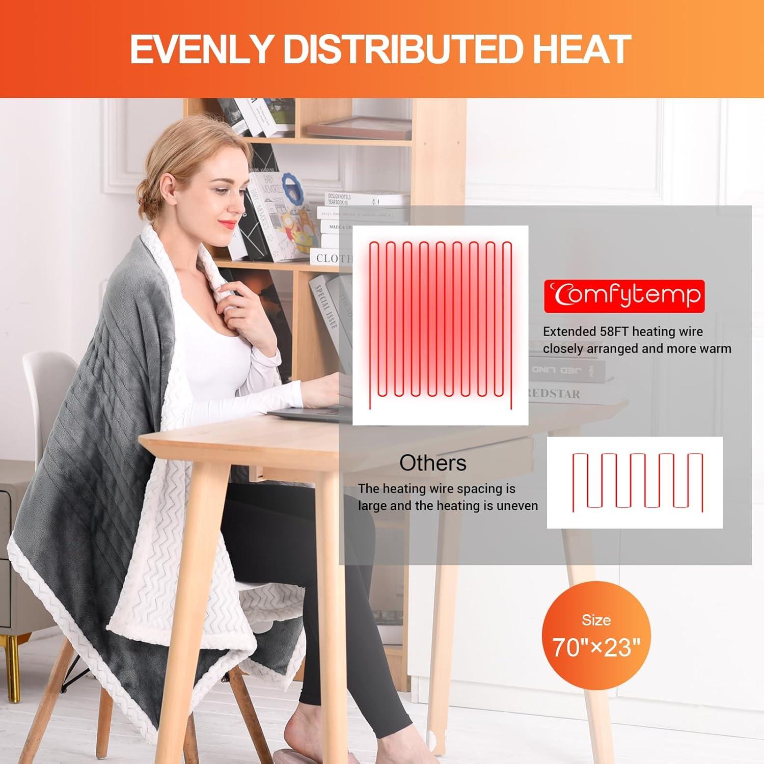 Manta Calentada Eléctrica Comfytemp 178x58cm Gris Suave