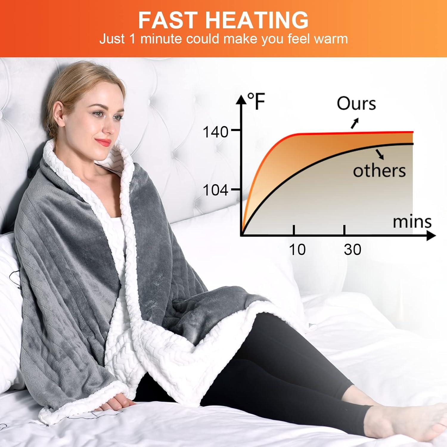 Manta Calentada Eléctrica Comfytemp 178x58cm Gris Suave