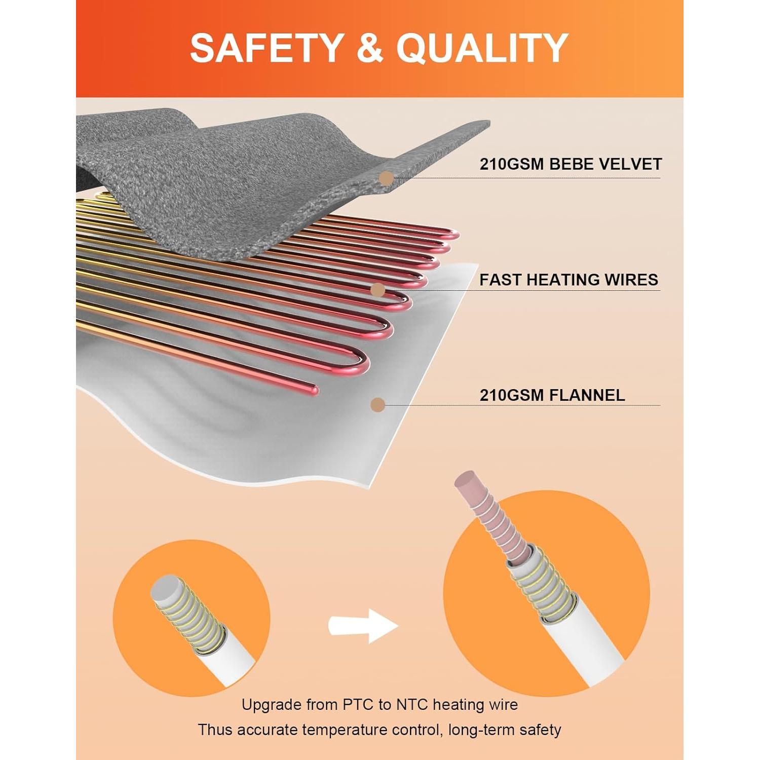 Manta Calentada Eléctrica Comfytemp 178x58cm Gris Suave