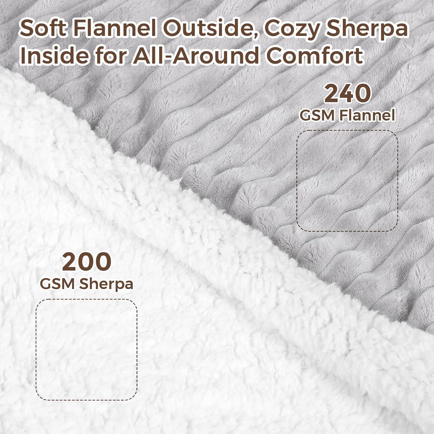 Manta Térmica Eléctrica FIGERM 101.6x177.8 cm Gris con Capucha