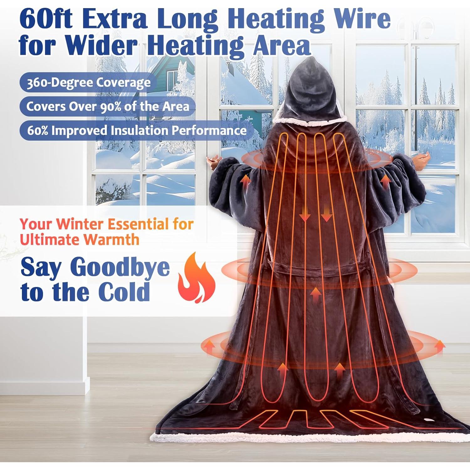 Sudadera Manta Calefactable Pravoluxmax 152x178cm 8 Niveles