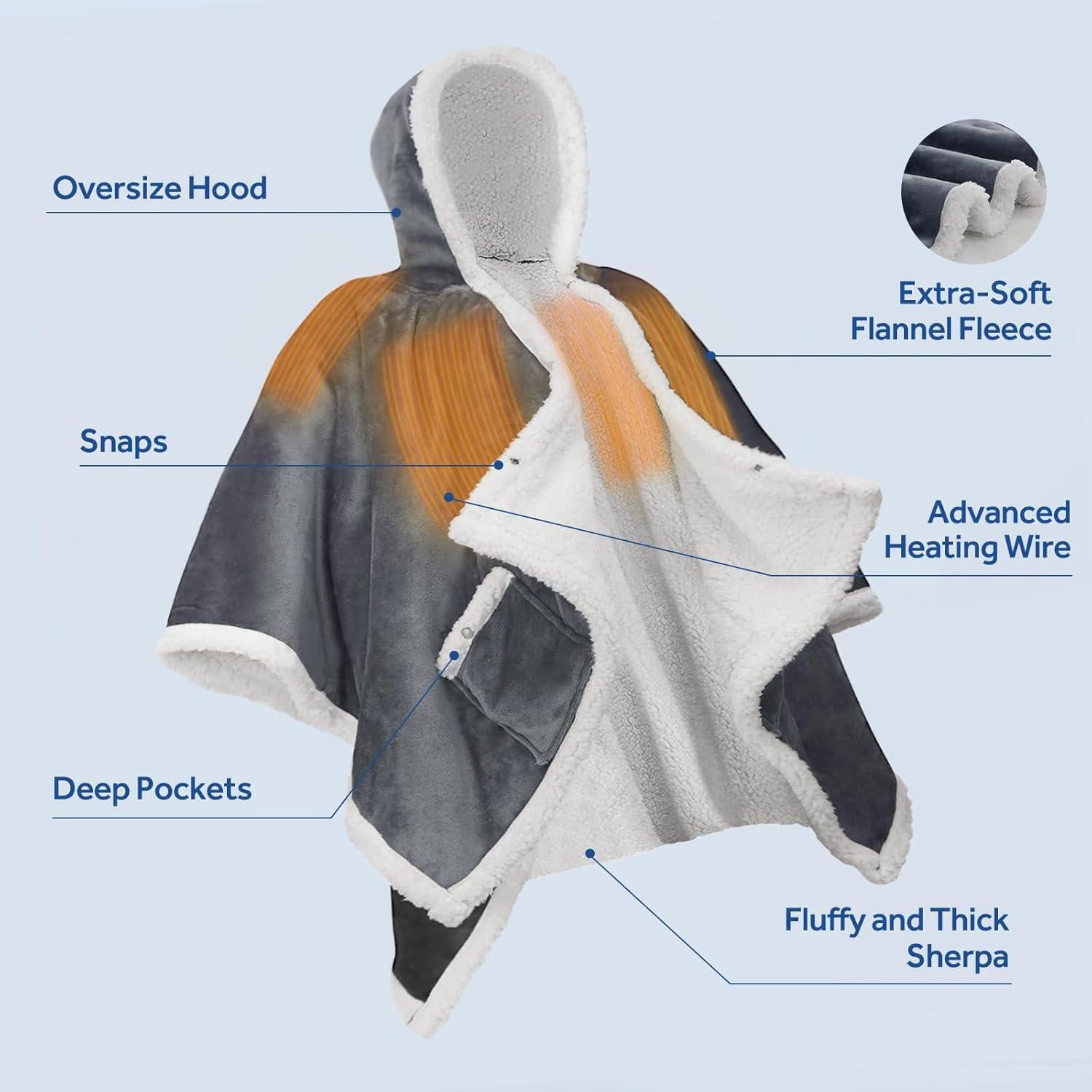 Manta Térmica Portátil Sealy 50x60cm con Batería Recargable