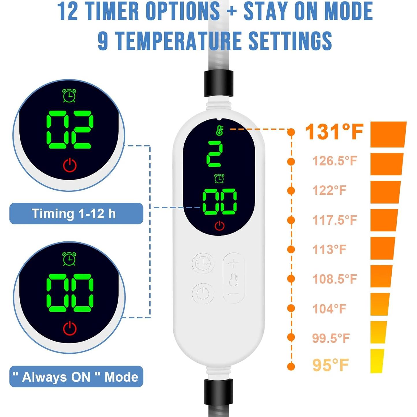 Almohadilla Térmica Eléctrica para Perros Enjoy Pet 71x46cm