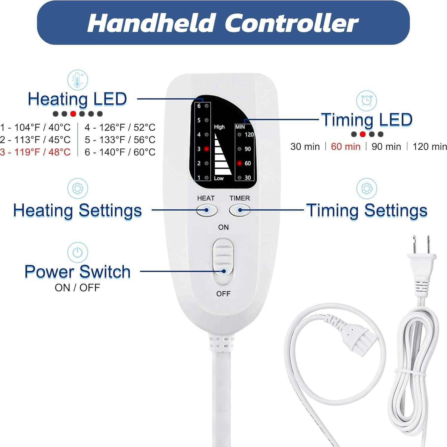 Almohadilla Térmica Eléctrica VIBOOS 60x30 cm con 6 Temperaturas