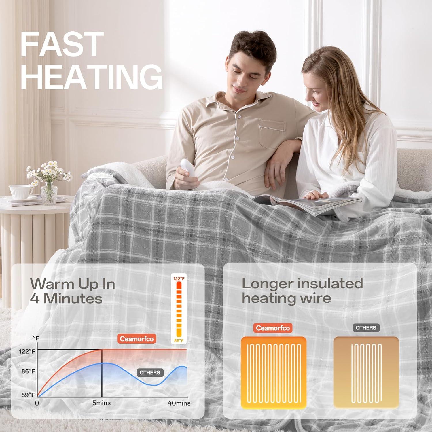 Manta Eléctrica Calentada Ceamorfco 152x127 cm 8 Niveles Calor