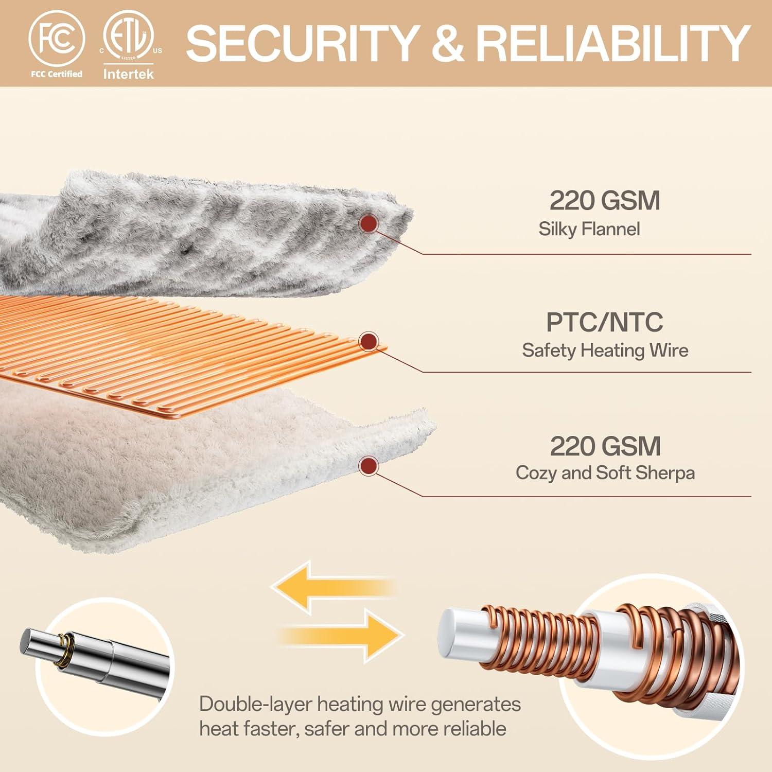 Manta Eléctrica Calentada Ceamorfco 152x127 cm 8 Niveles Calor